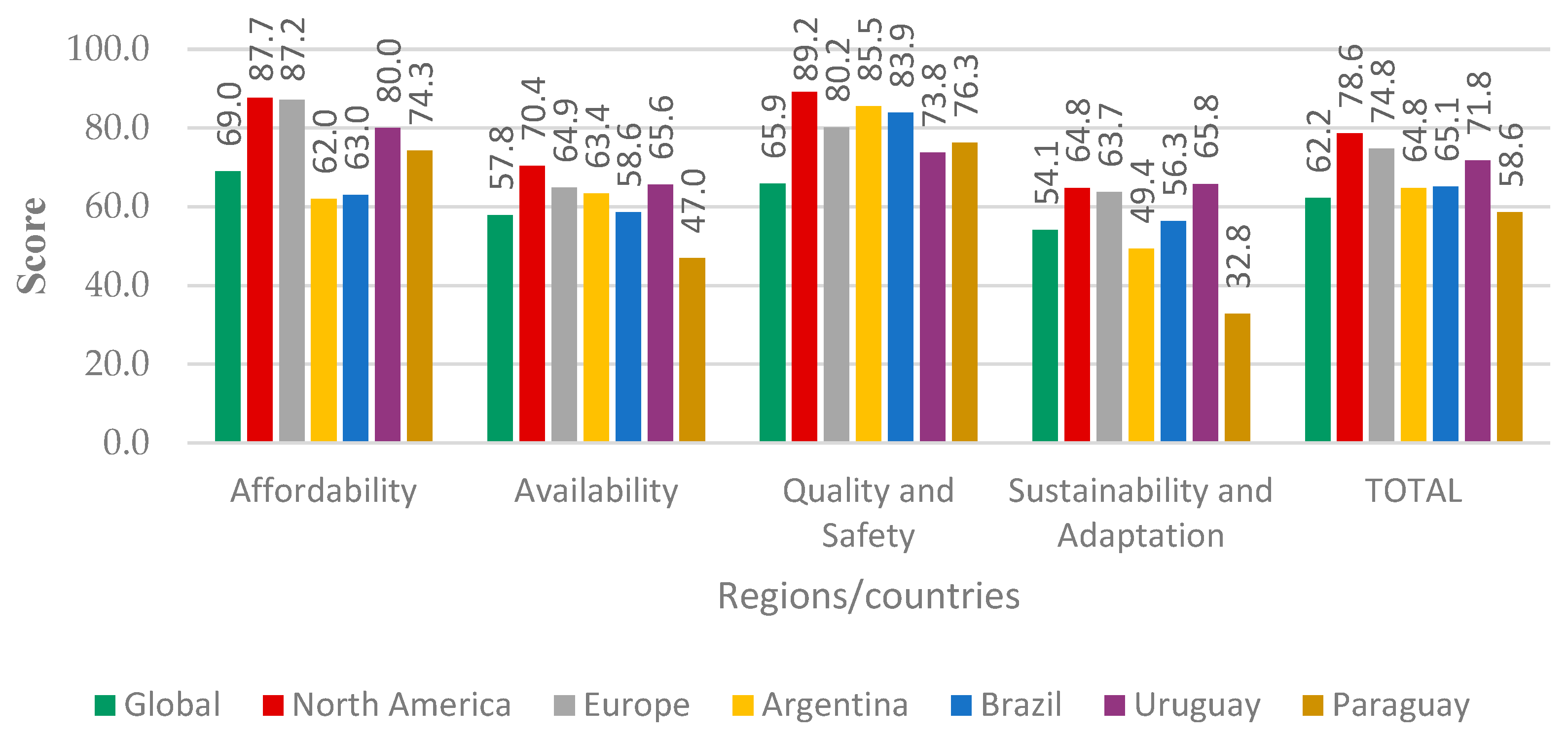 Sustainability 17 07280 g001