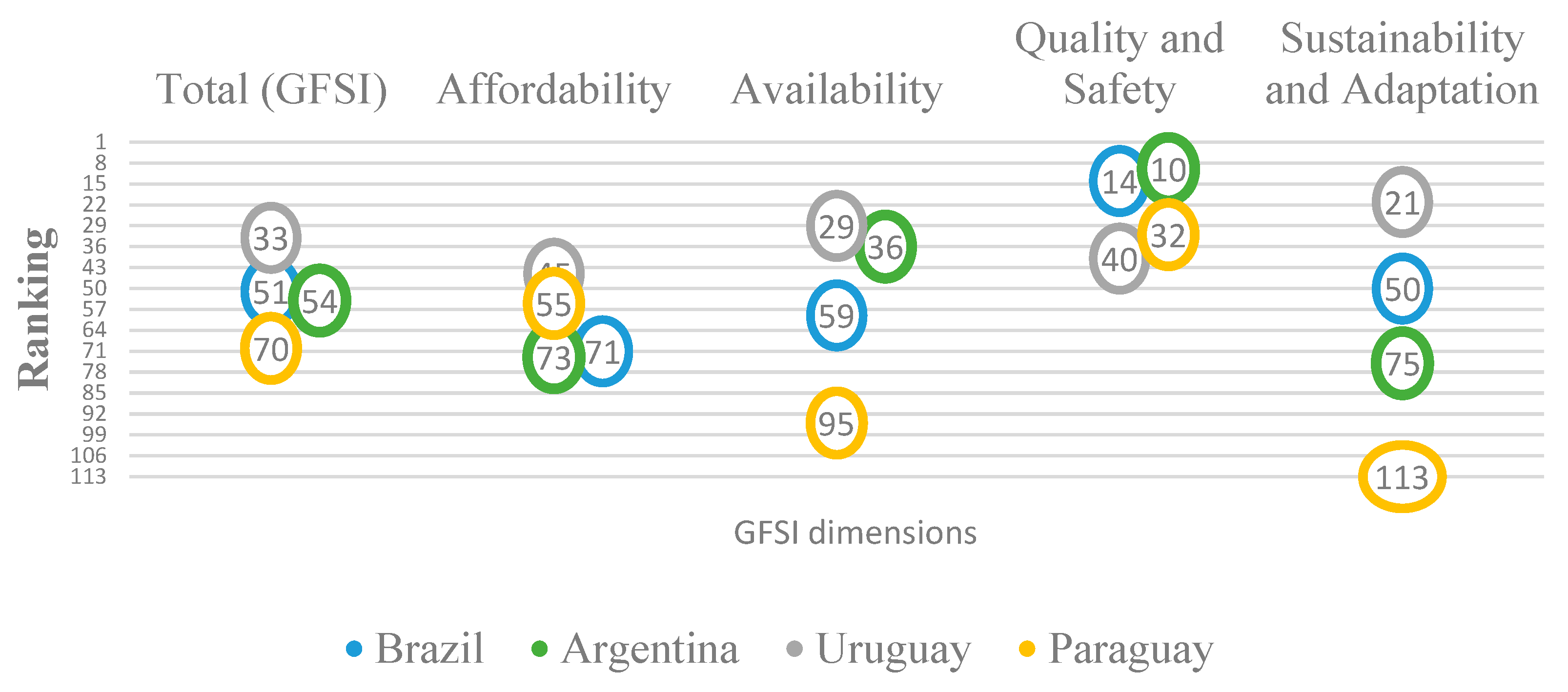 Sustainability 17 07280 g002