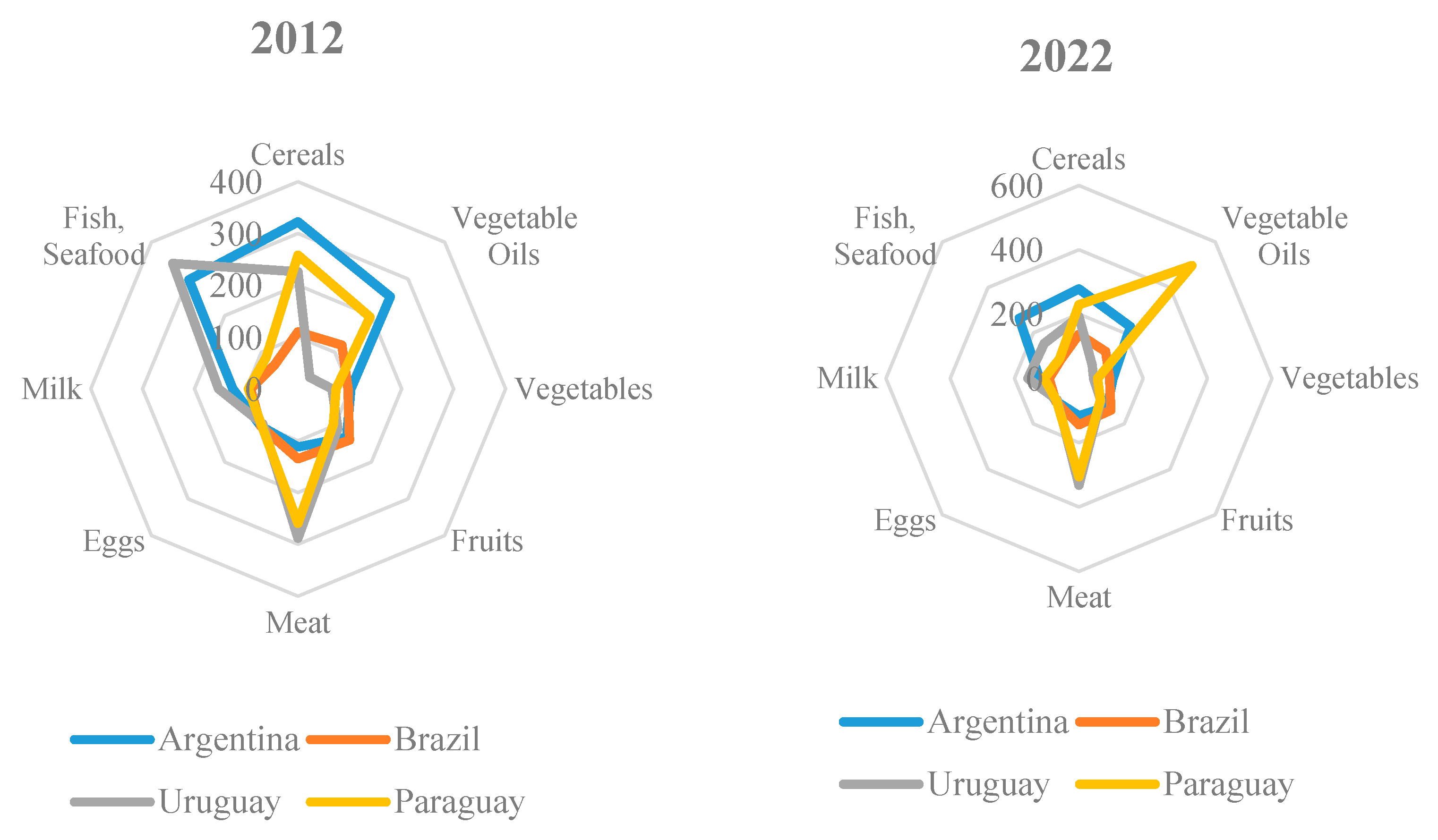 Sustainability 17 07280 g003