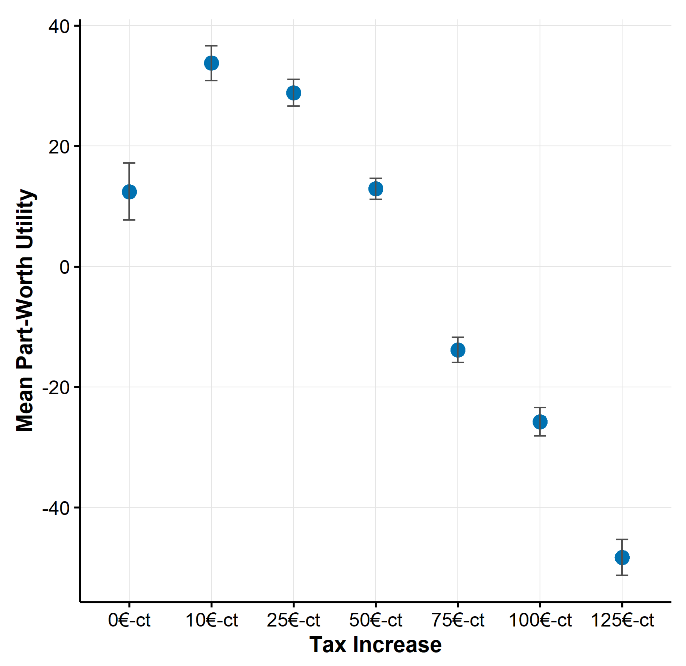 Sustainability 17 07282 g002