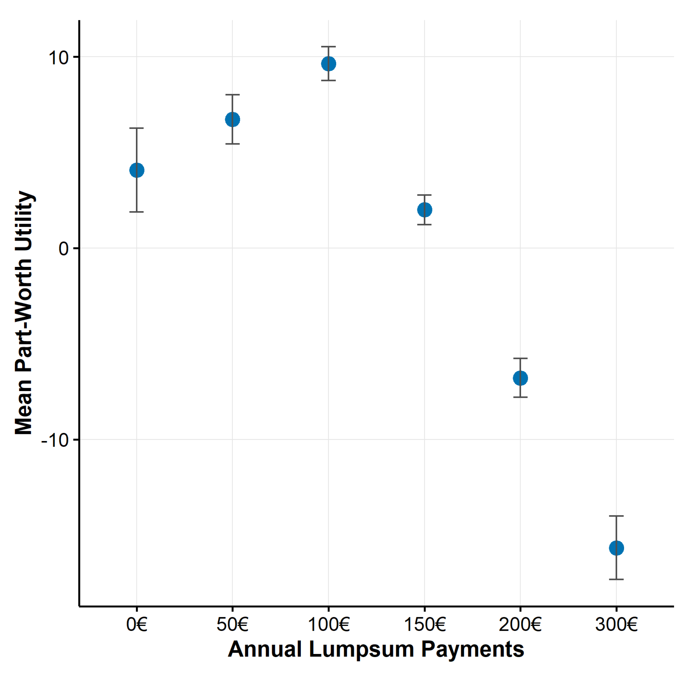 Sustainability 17 07282 g003