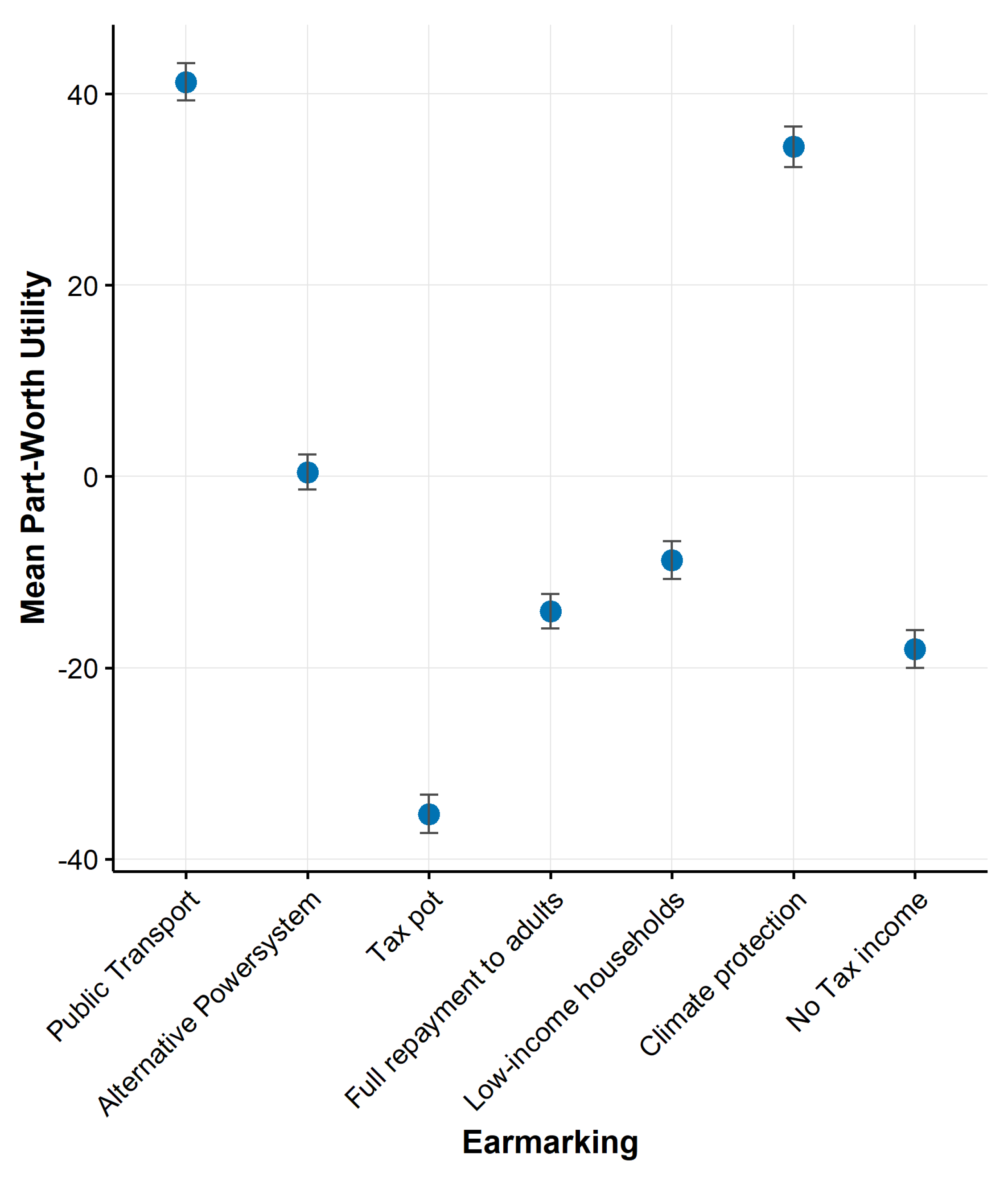 Sustainability 17 07282 g004