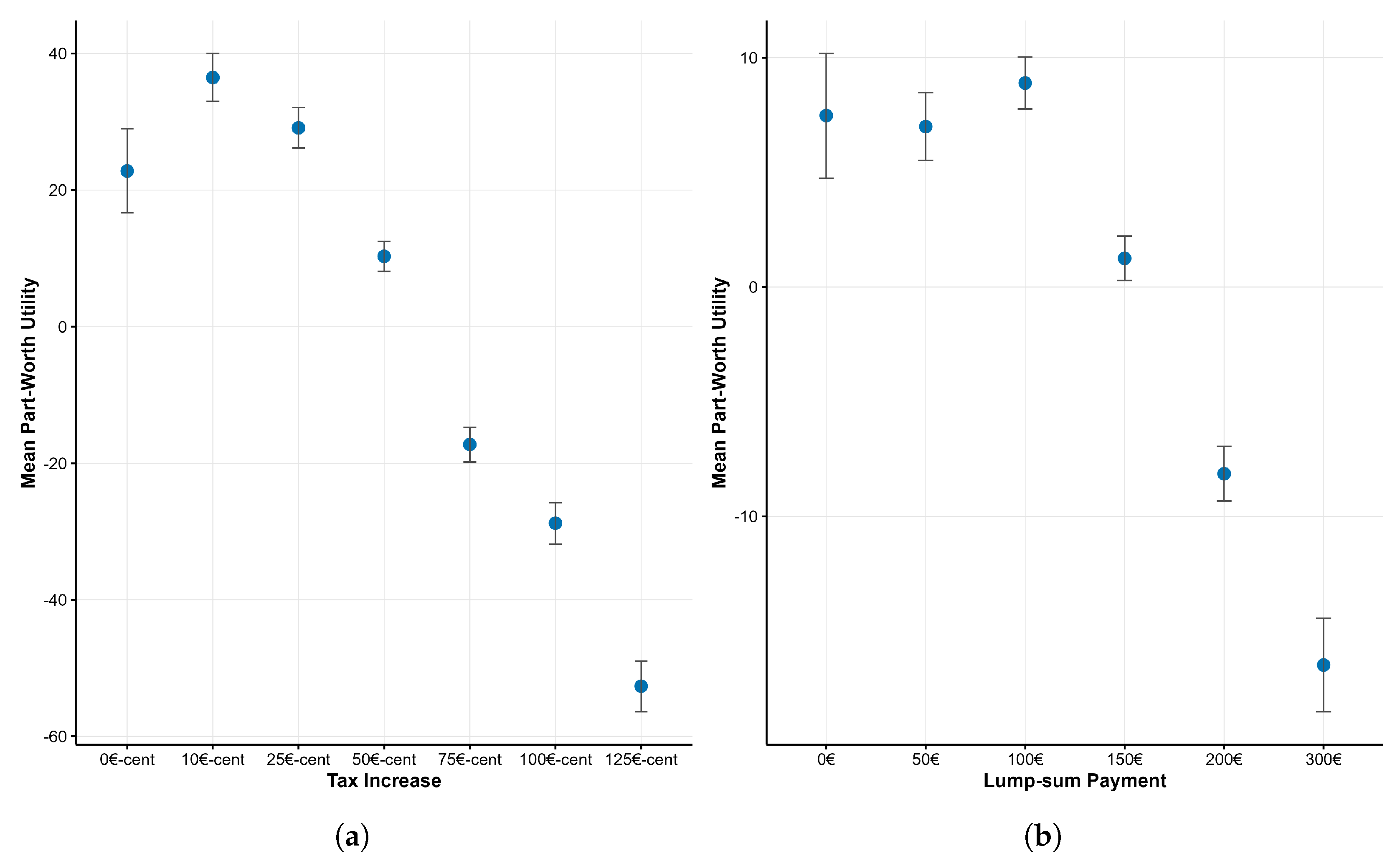 Sustainability 17 07282 g006