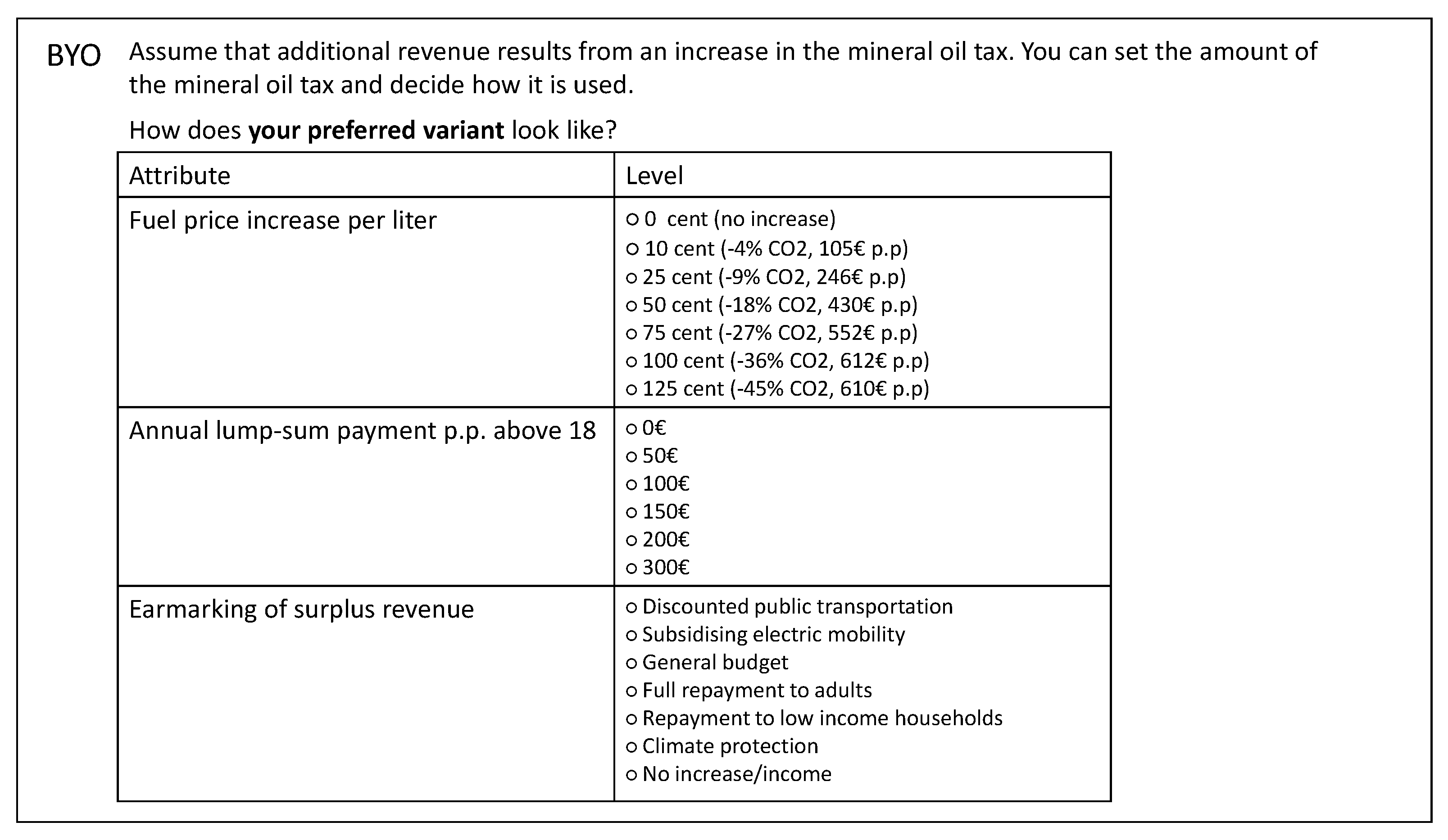 Sustainability 17 07282 g0a1