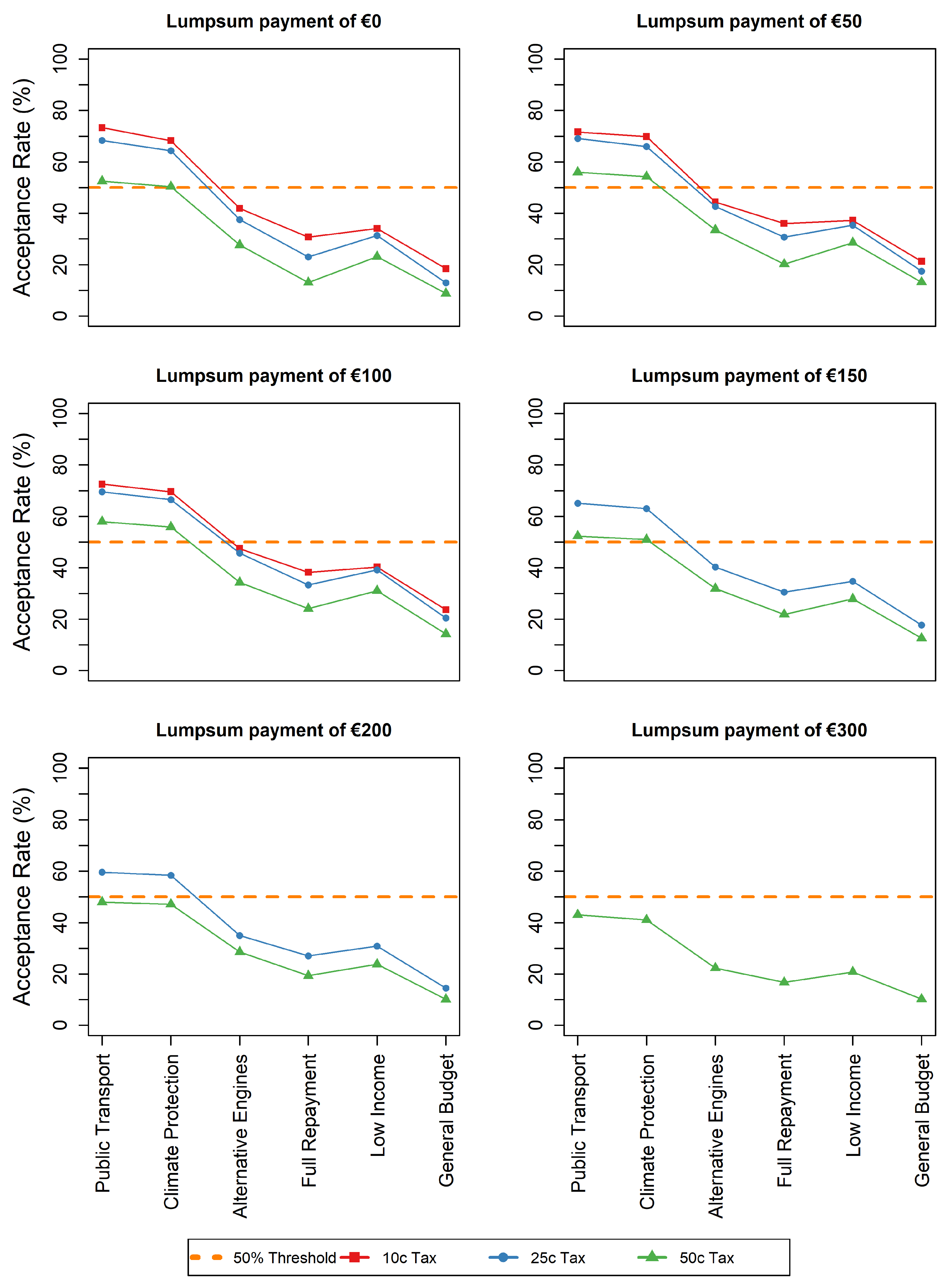 Sustainability 17 07282 g0a3