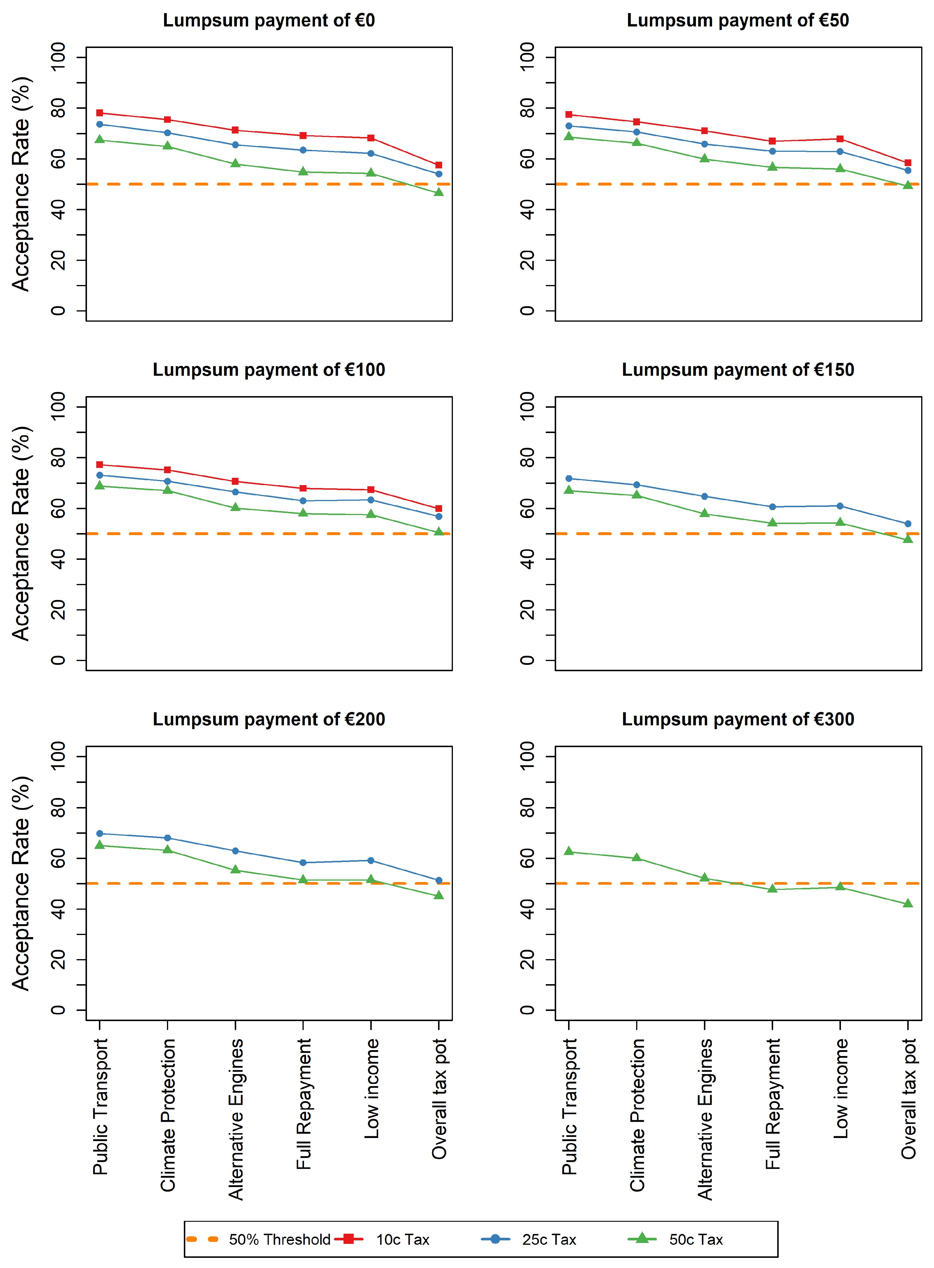 Sustainability 17 07282 g0a4