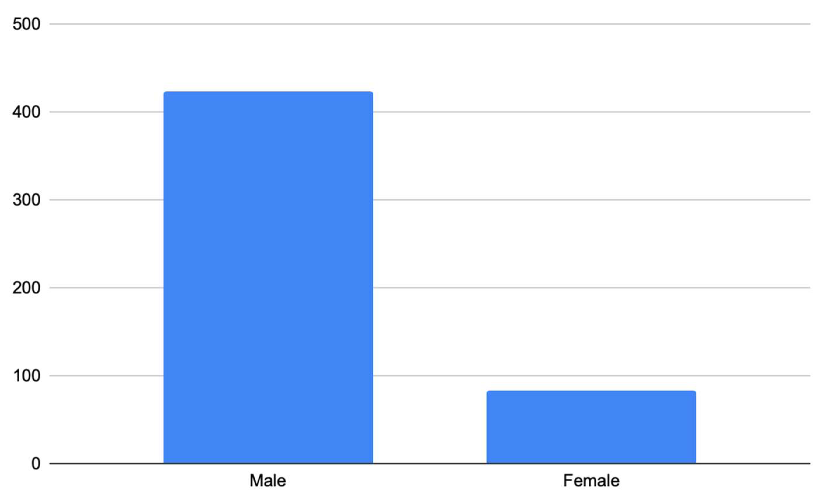 Sustainability 17 07285 g001 Sustainability 17 07285 g001