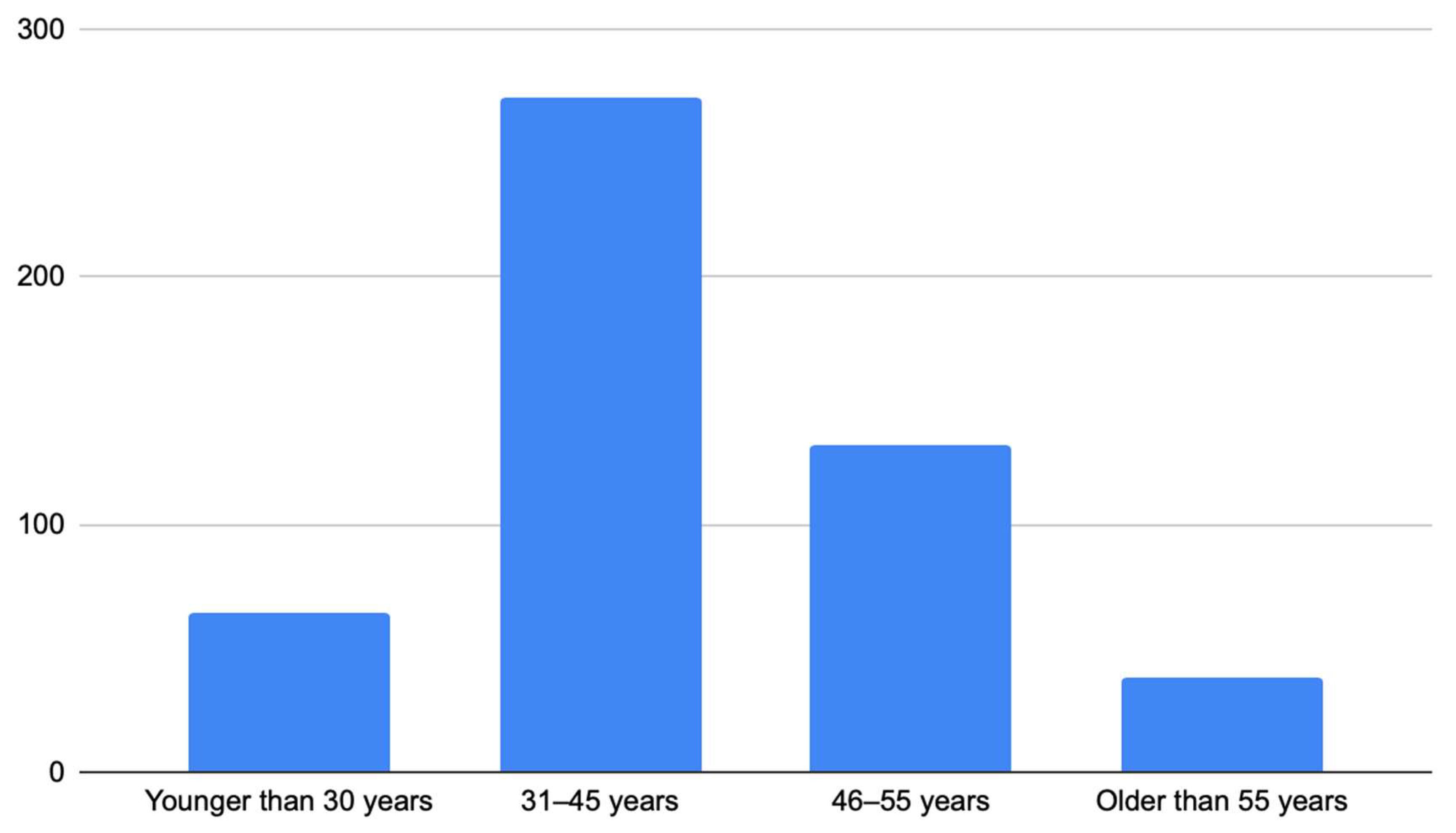 Sustainability 17 07285 g002 Sustainability 17 07285 g002