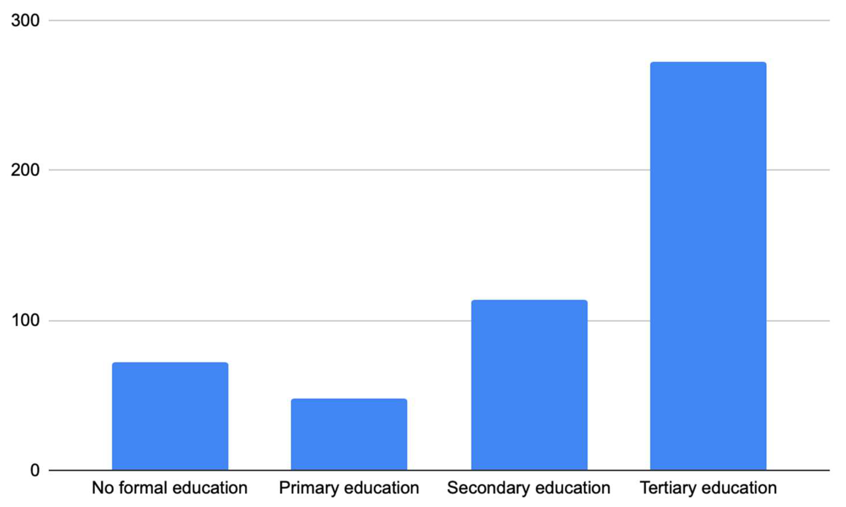 Sustainability 17 07285 g003 Sustainability 17 07285 g003