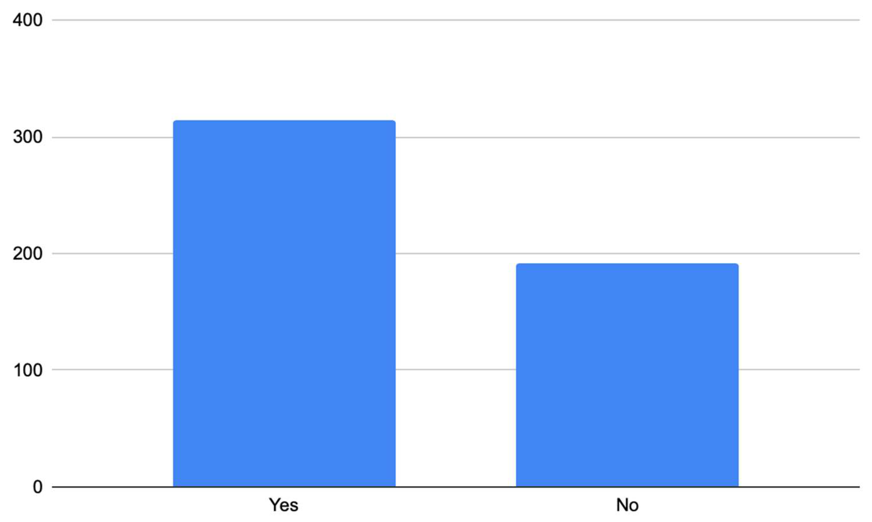 Sustainability 17 07285 g004 Sustainability 17 07285 g004