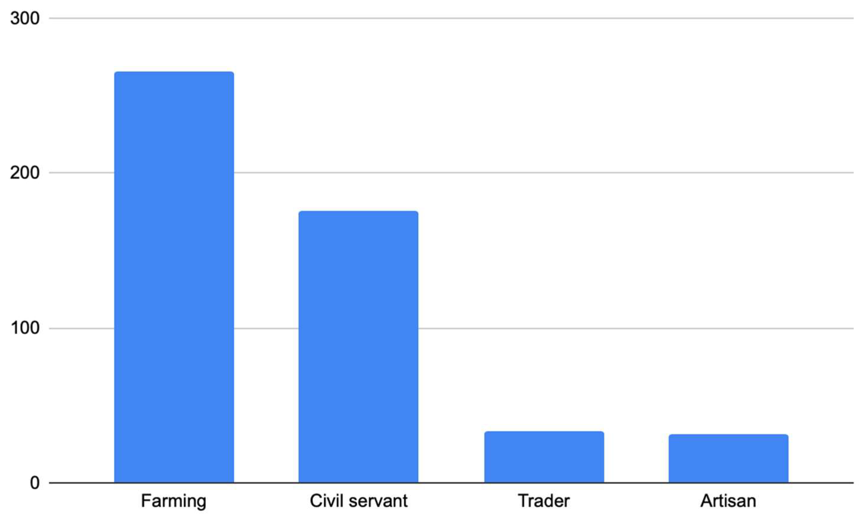 Sustainability 17 07285 g005 Sustainability 17 07285 g005