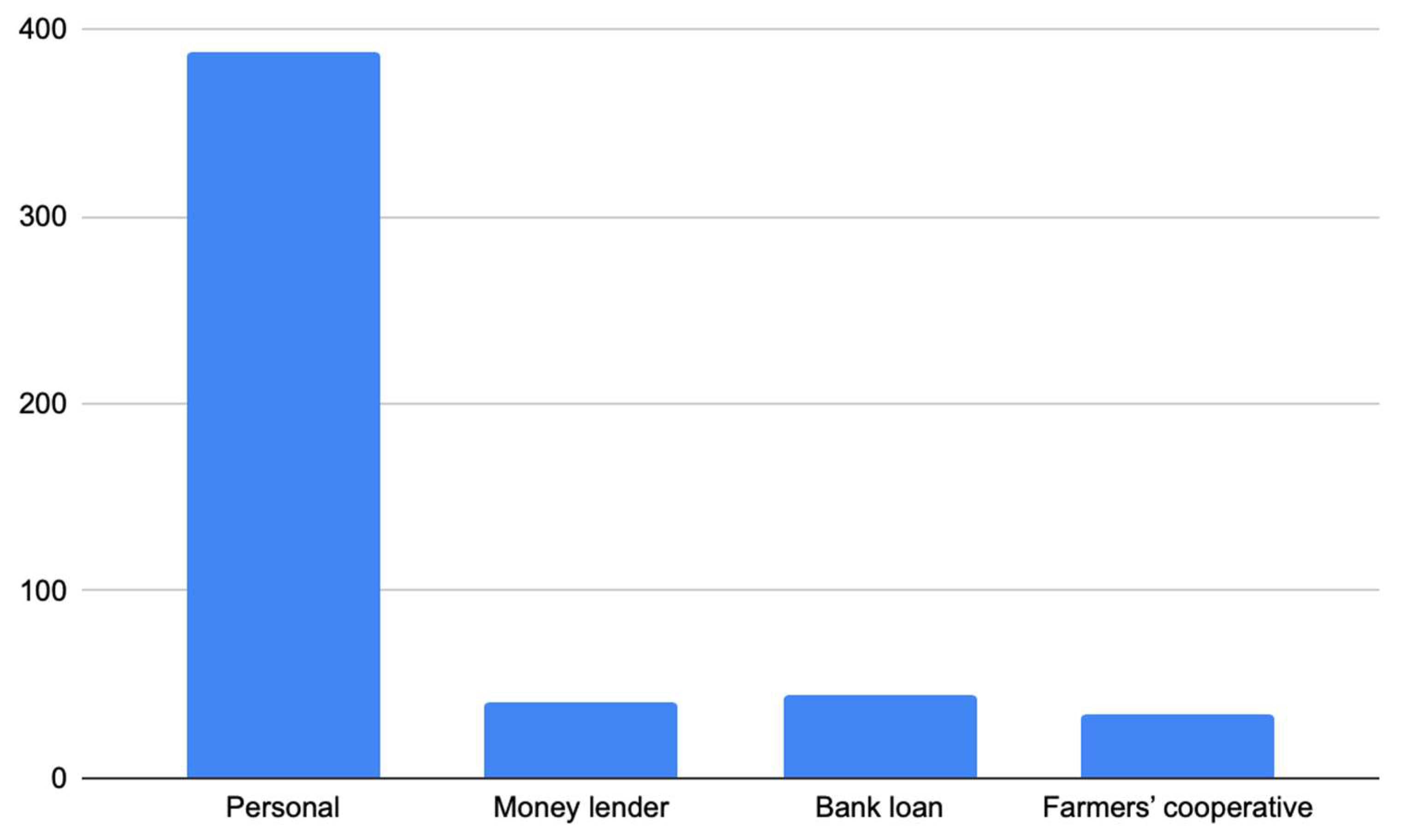 Sustainability 17 07285 g006 Sustainability 17 07285 g006
