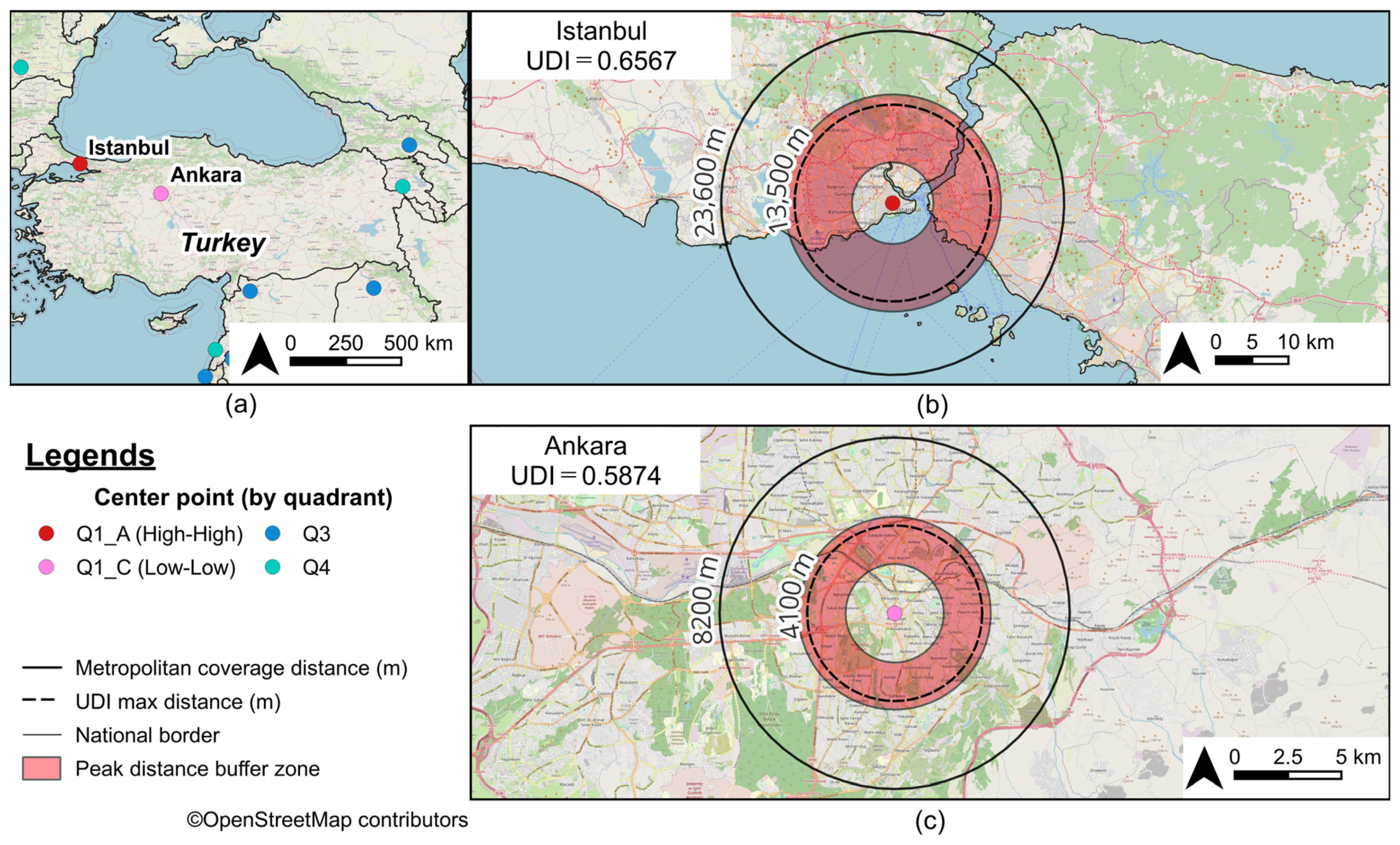 Sustainability 17 07286 g005
