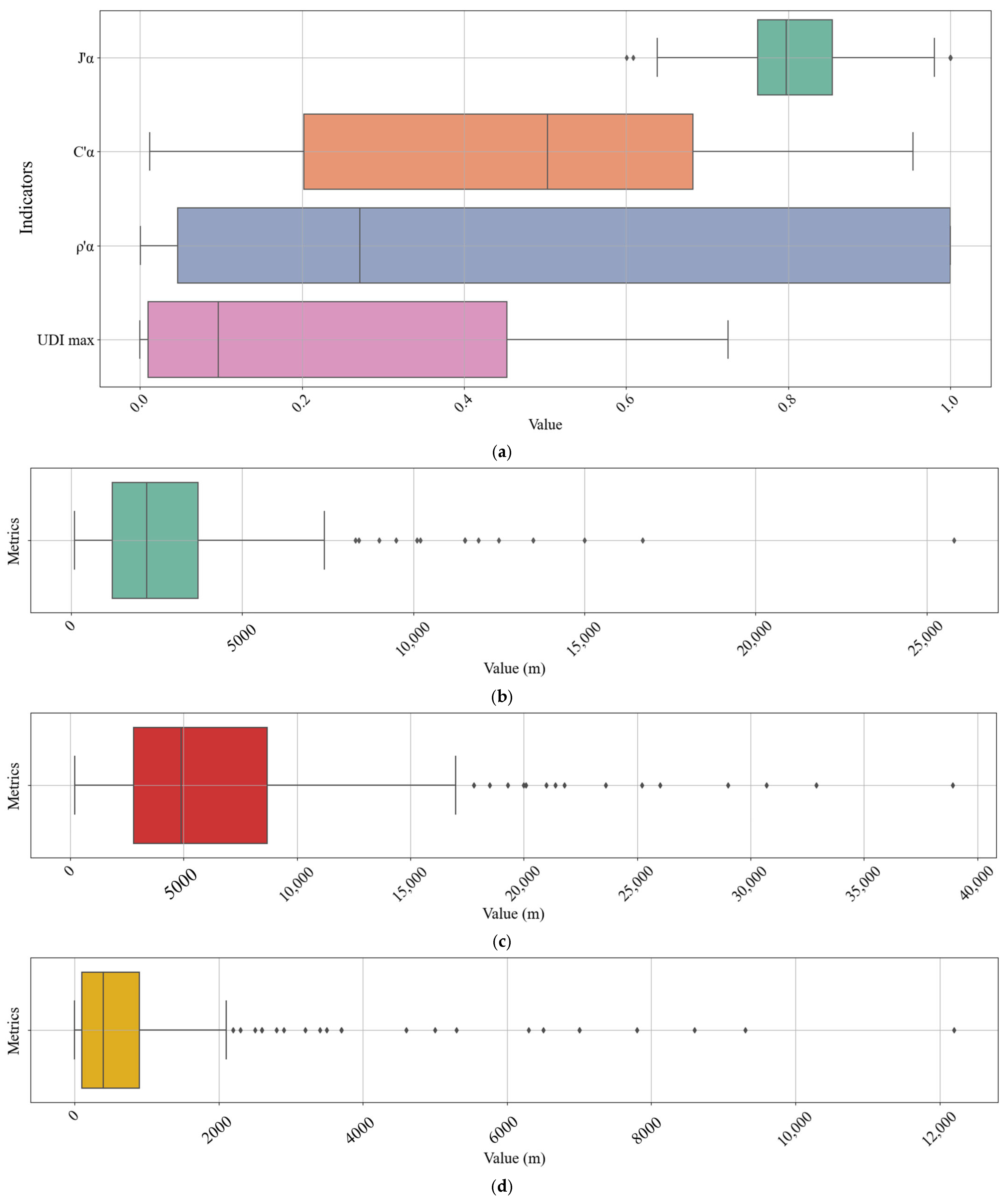 Sustainability 17 07286 g0a1