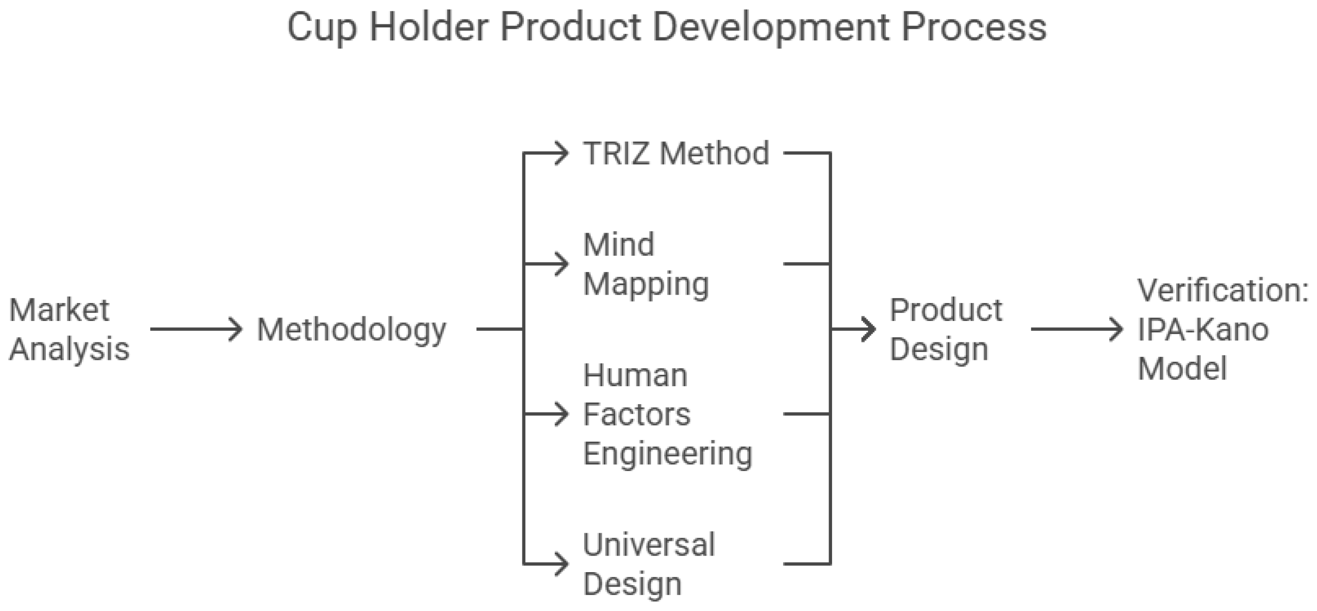 Sustainability 17 07288 g002