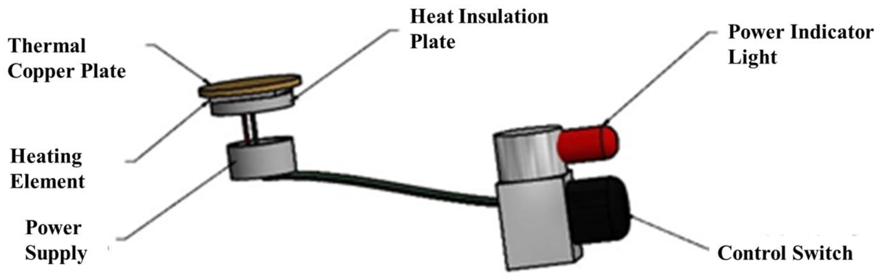 Sustainability 17 07288 g010