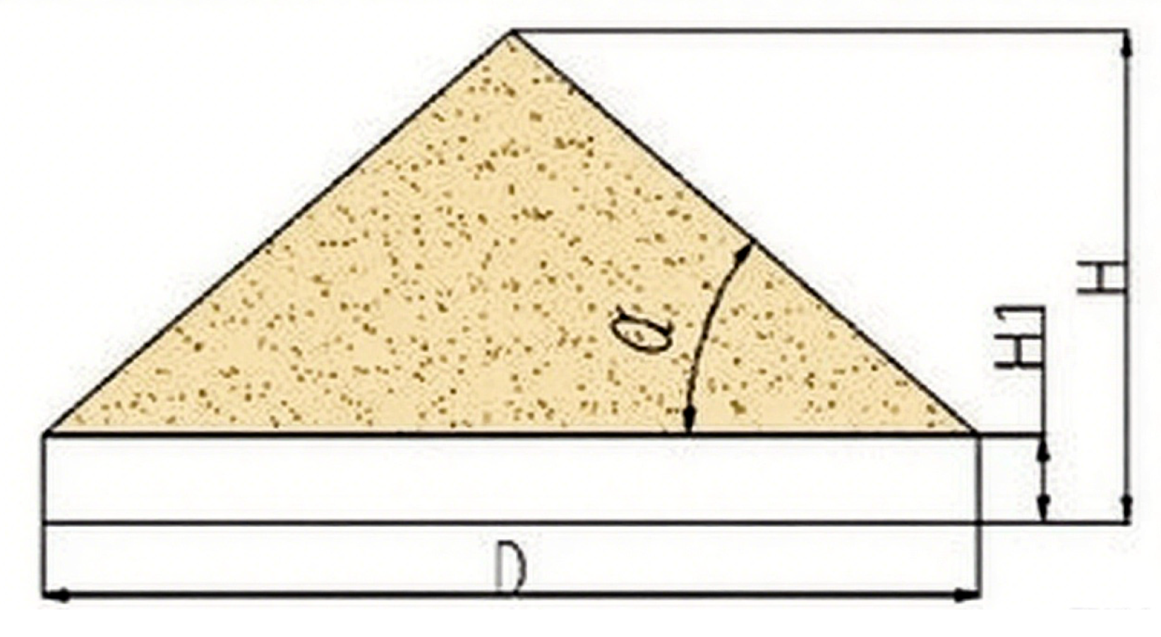 Sustainability 17 07292 g005