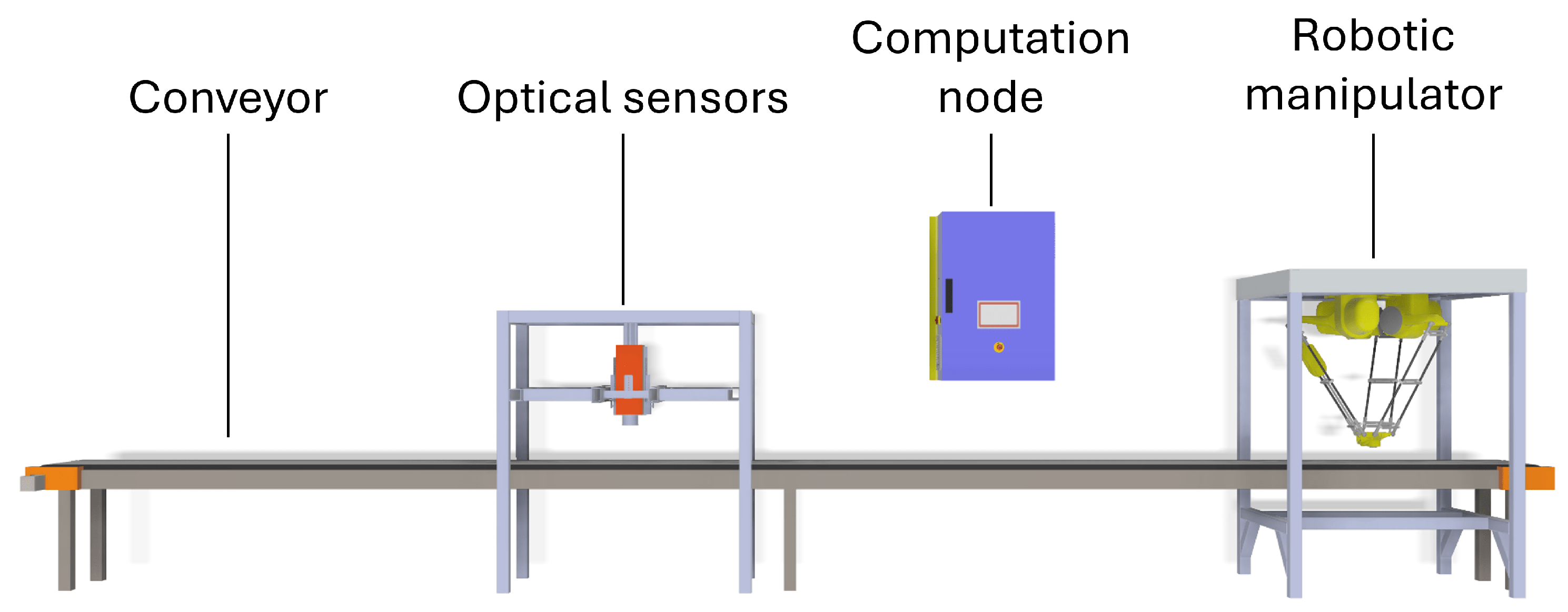 Sustainability 17 07293 g002