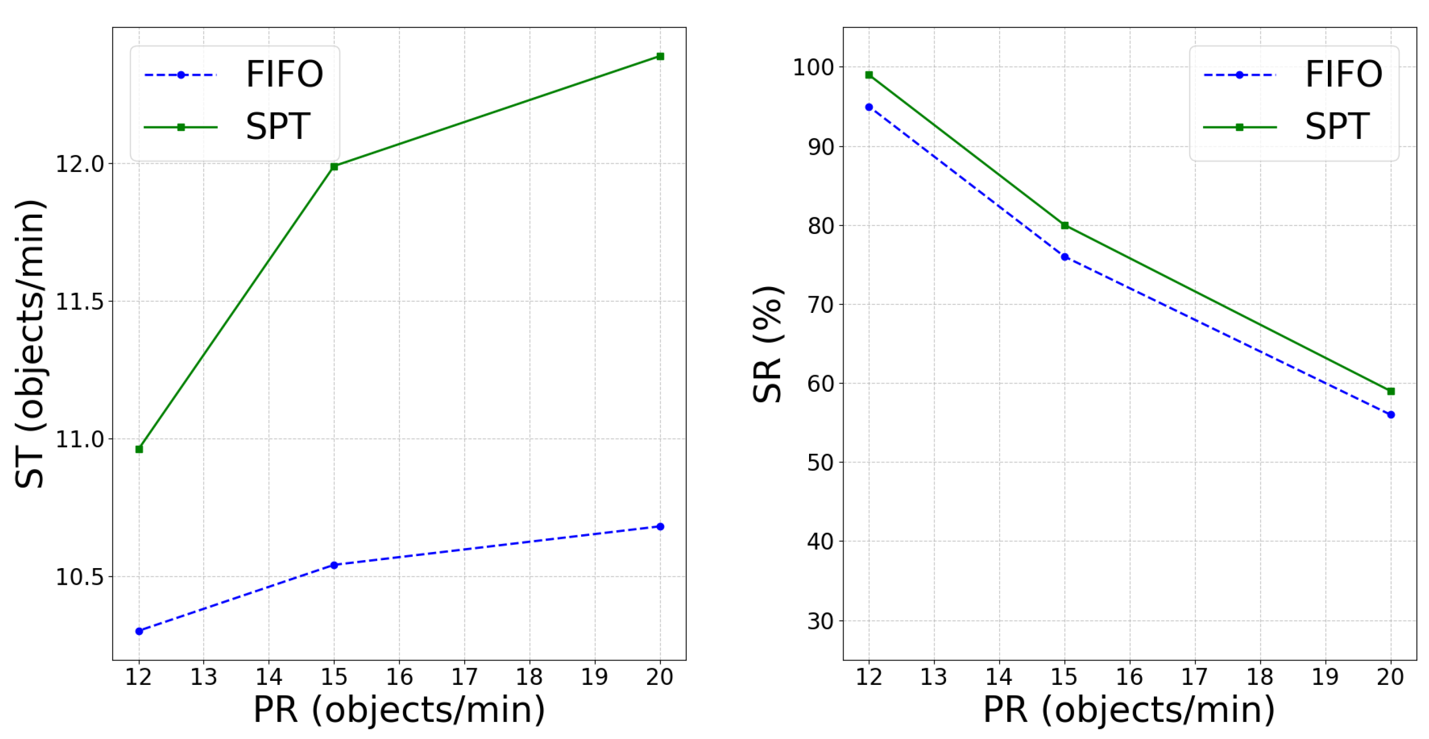 Sustainability 17 07293 g010