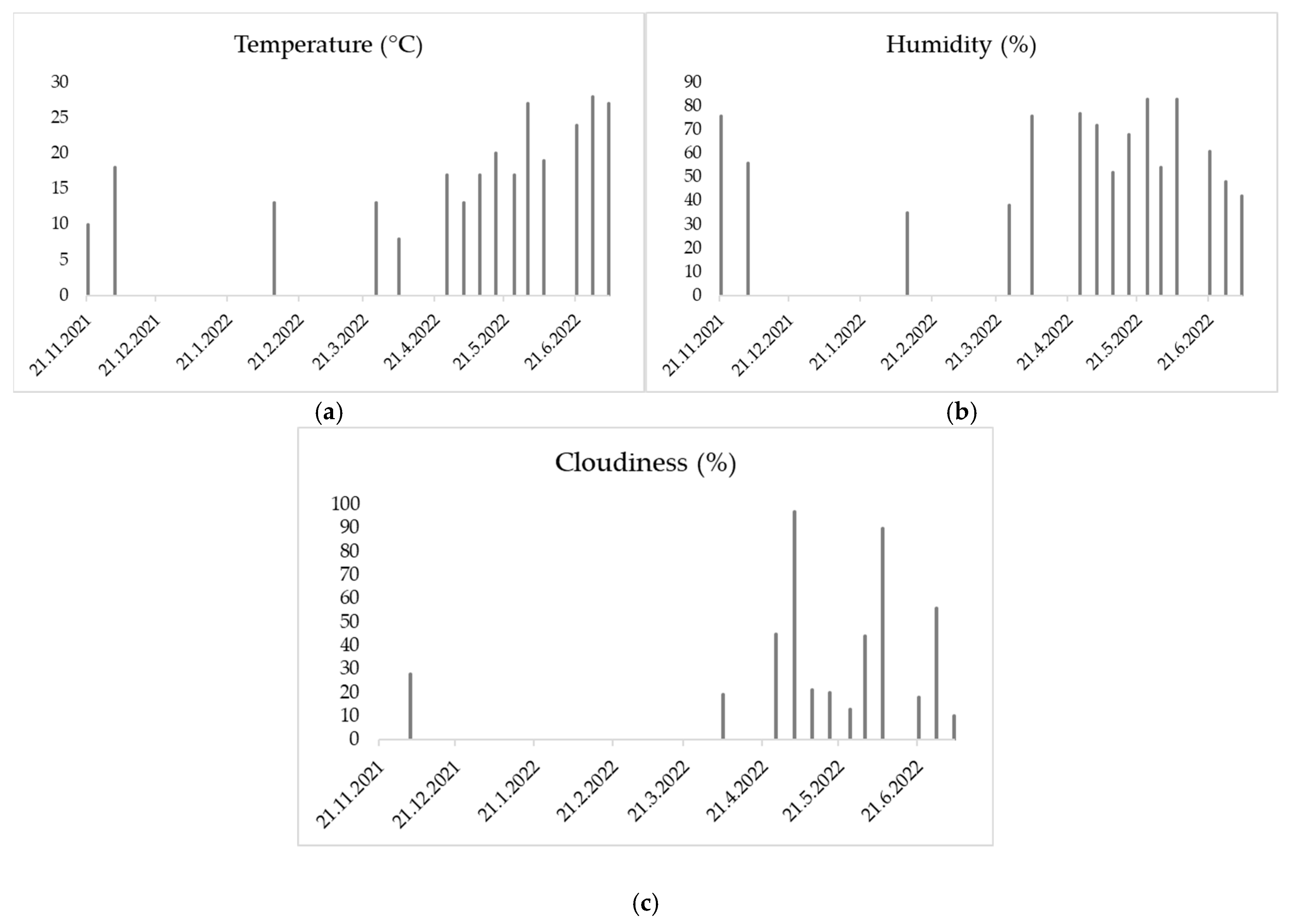 Sustainability 17 07299 g004 Sustainability 17 07299 g004