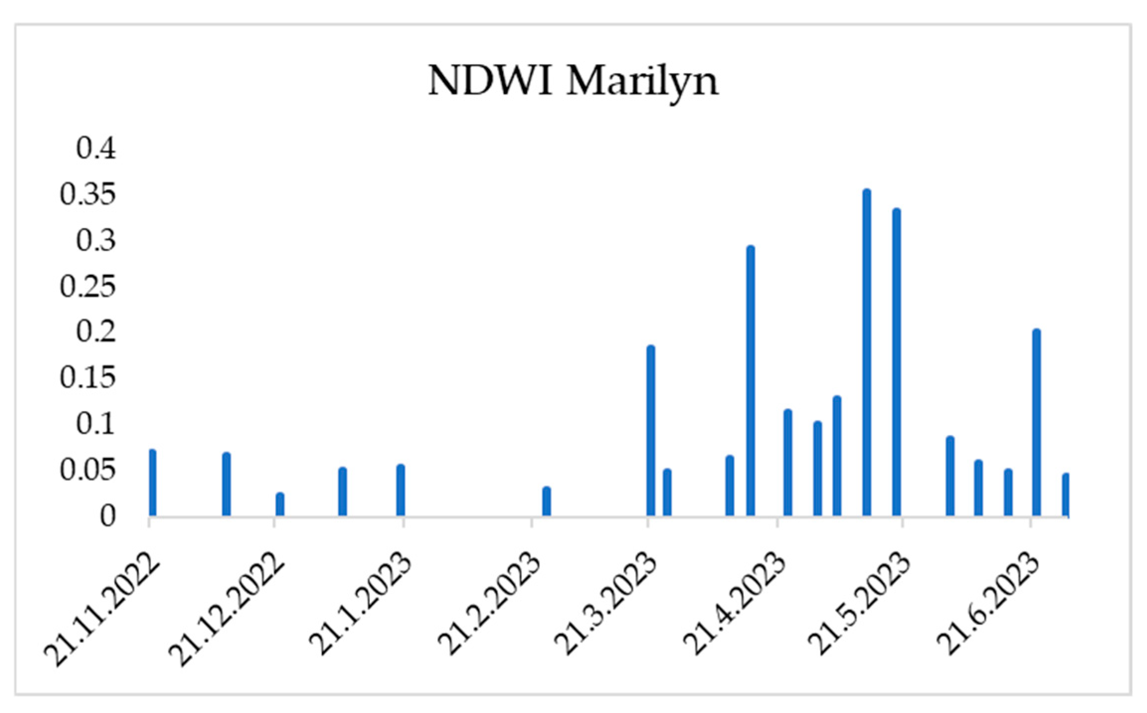 Sustainability 17 07299 g009 Sustainability 17 07299 g009