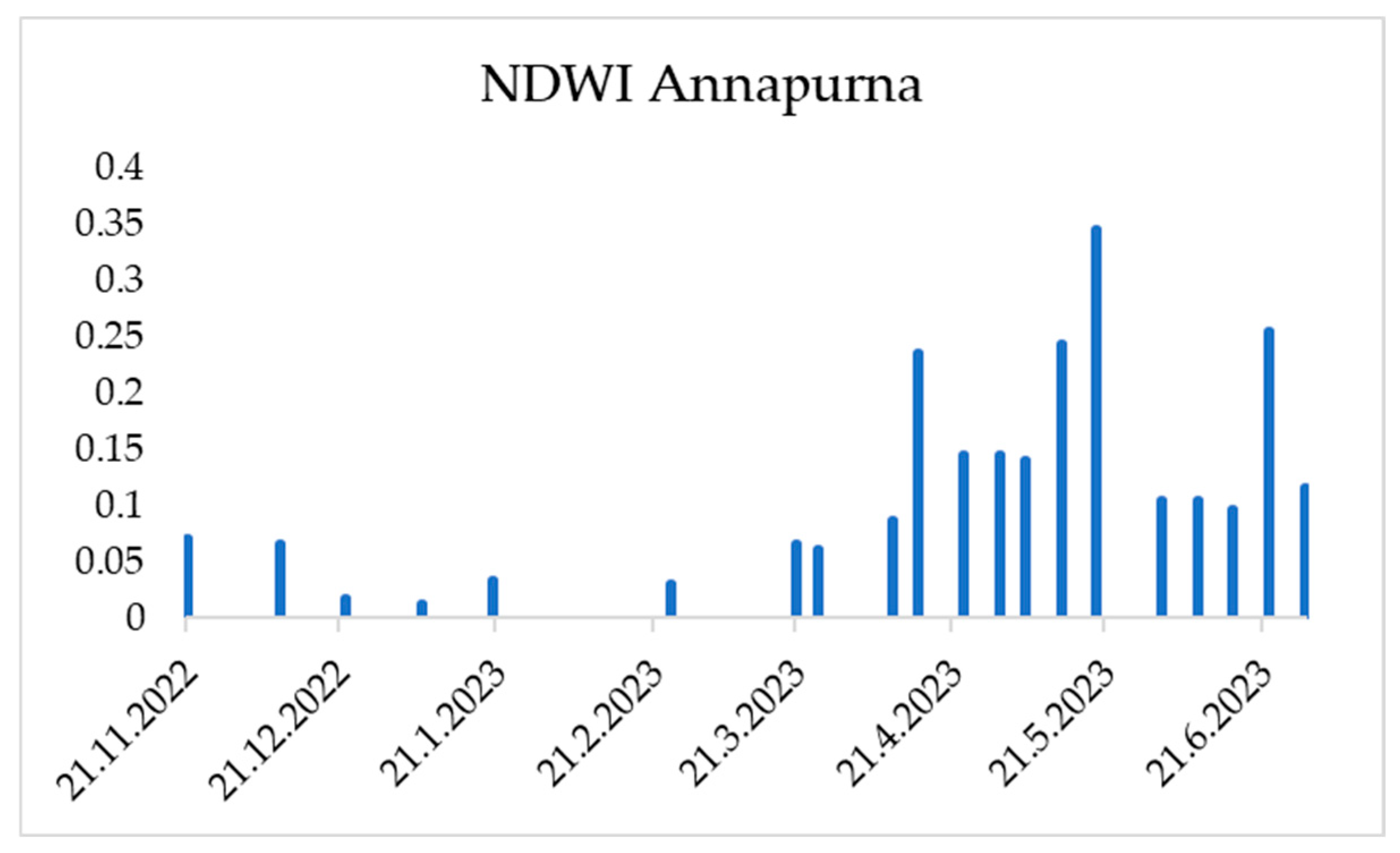 Sustainability 17 07299 g013 Sustainability 17 07299 g013