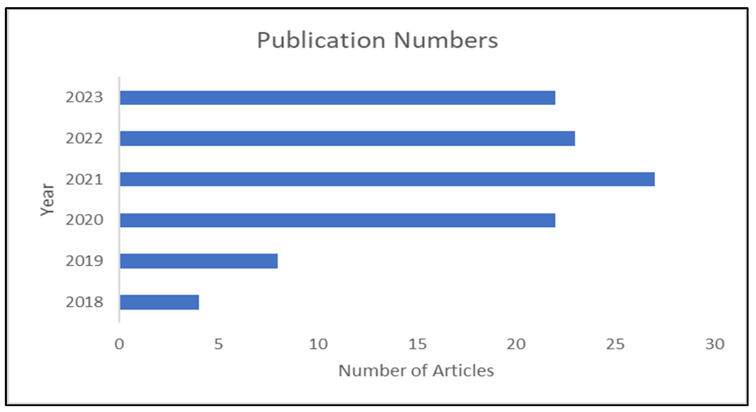 Sustainability 17 07301 g004 Sustainability 17 07301 g004