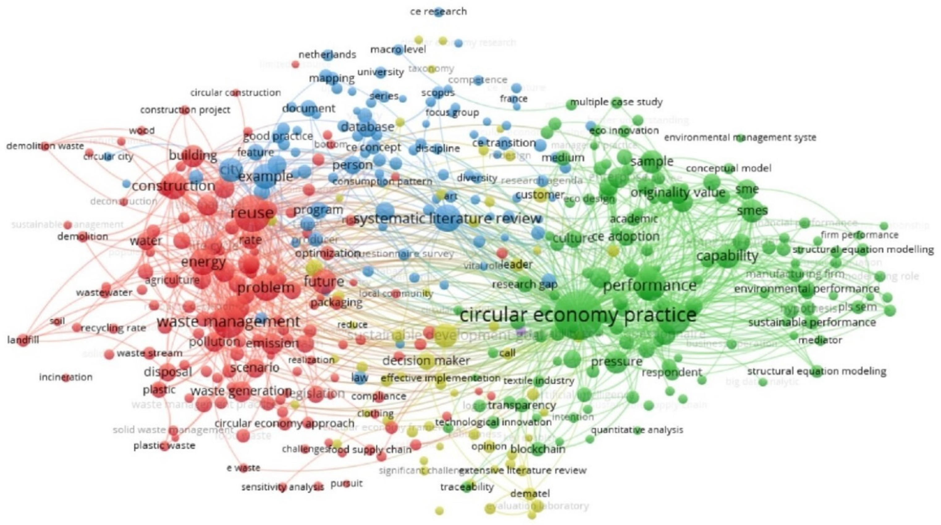 Sustainability 17 07301 g005 Sustainability 17 07301 g005