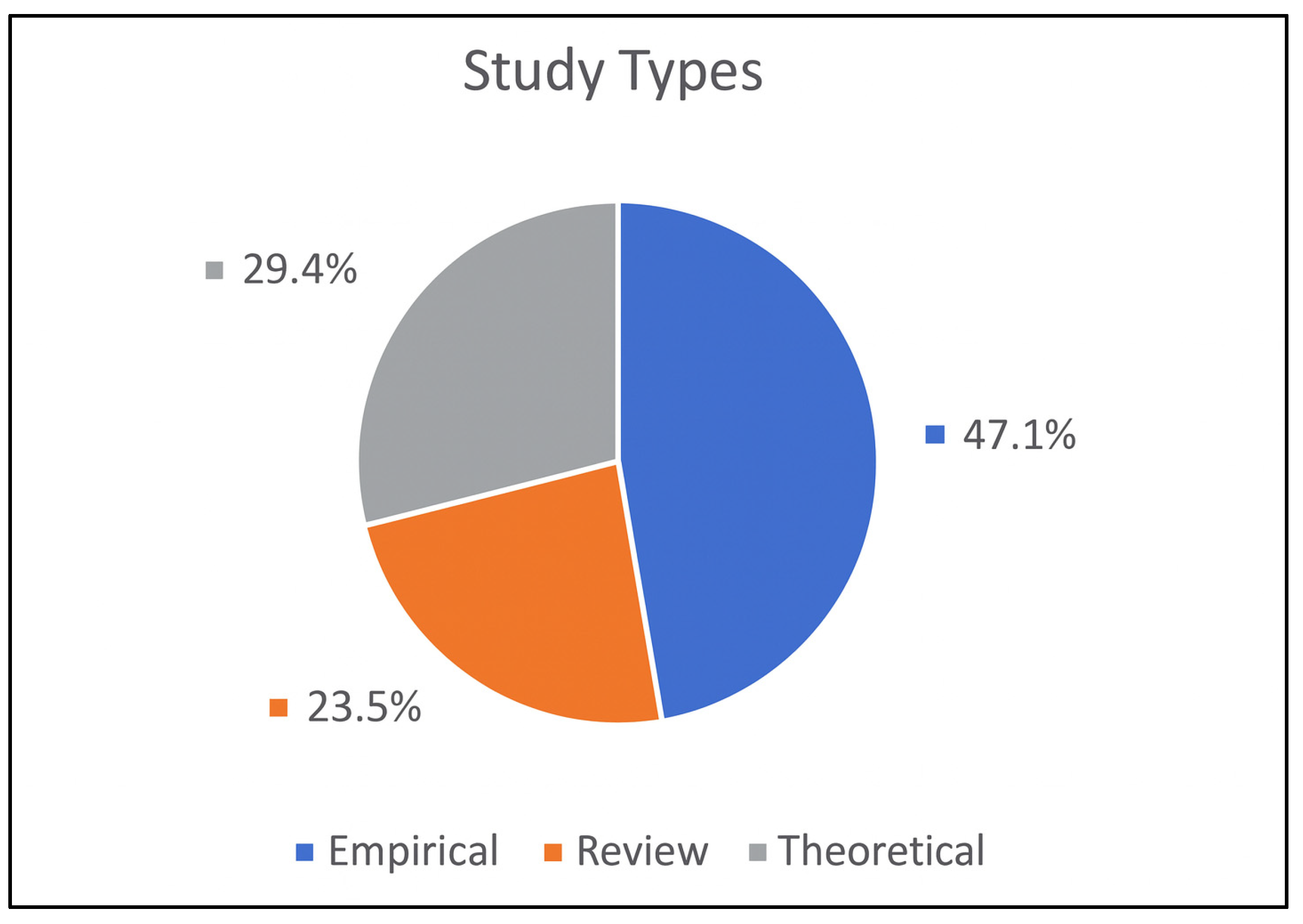 Sustainability 17 07301 g007 Sustainability 17 07301 g007