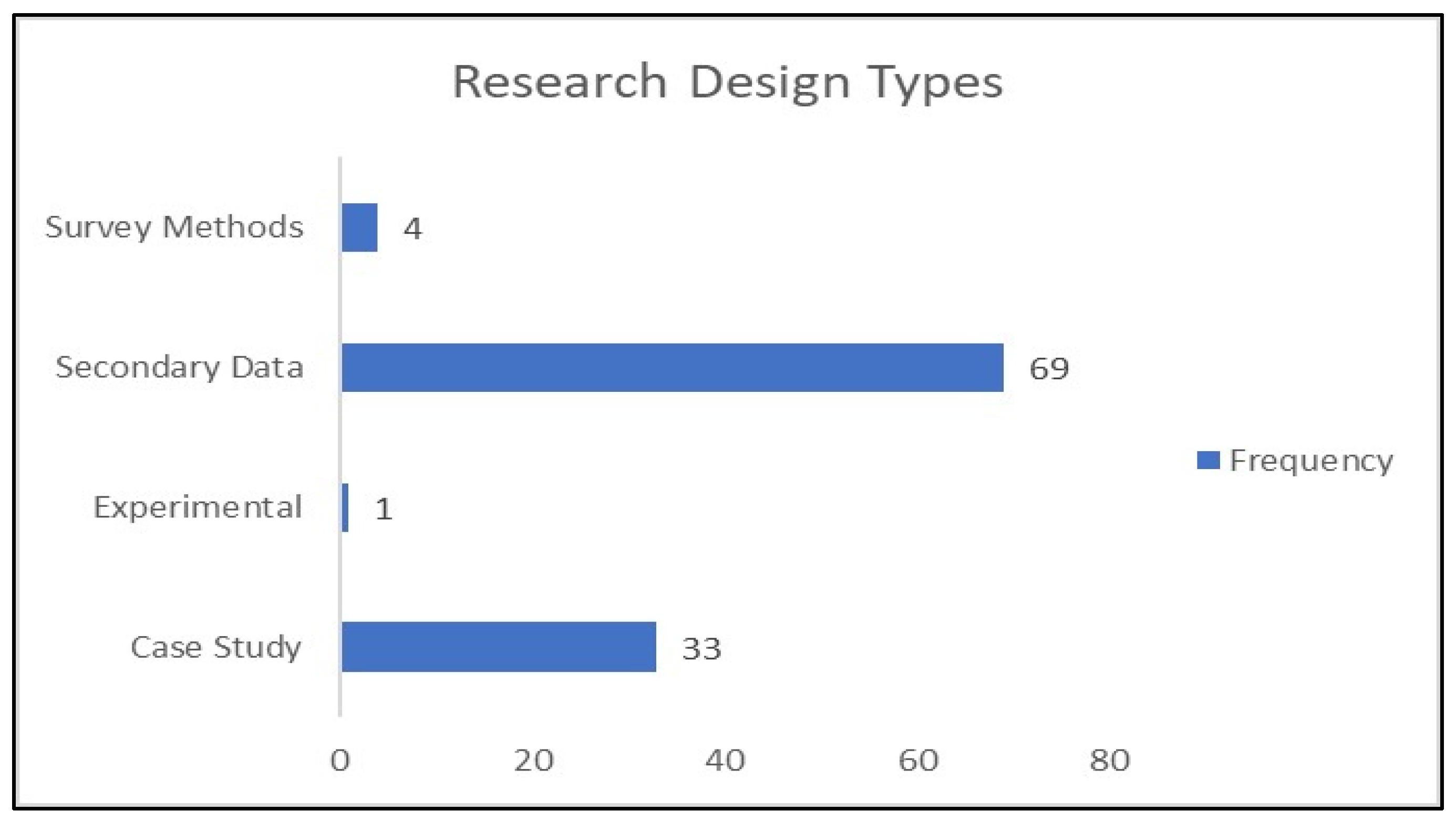 Sustainability 17 07301 g009 Sustainability 17 07301 g009