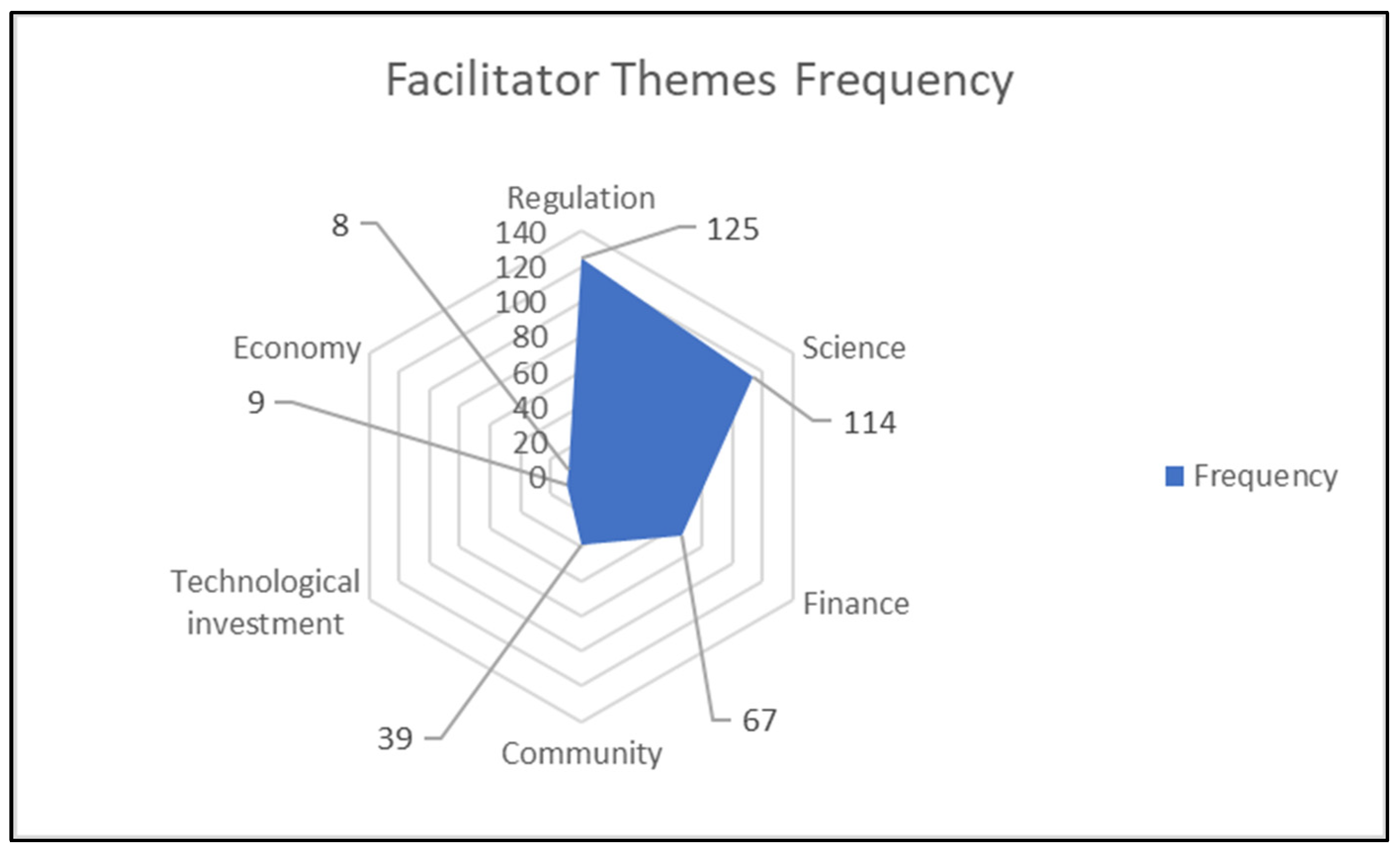 Sustainability 17 07301 g014 Sustainability 17 07301 g014