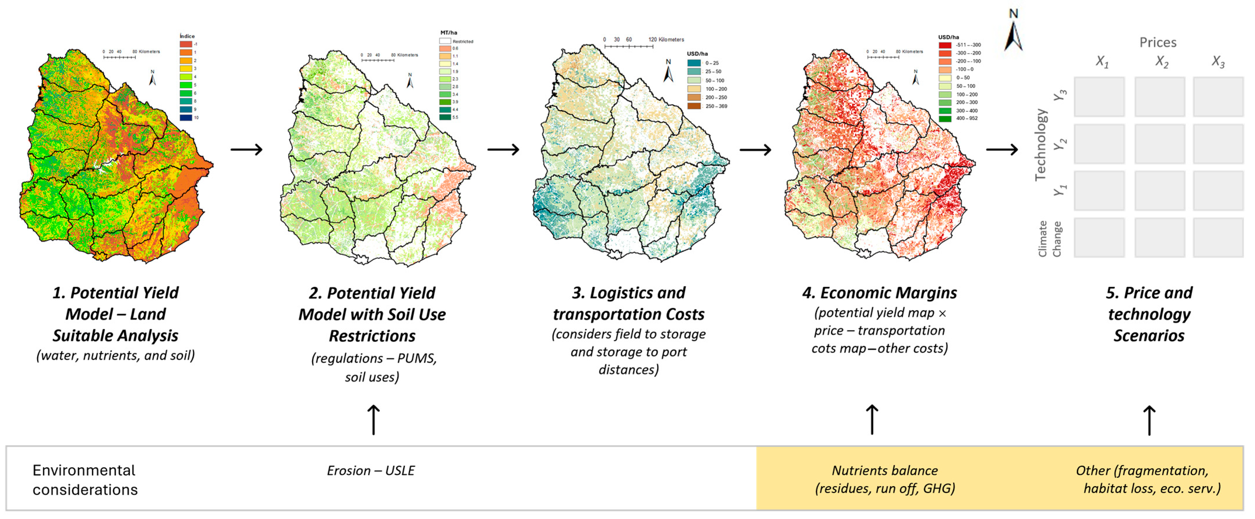 Sustainability 17 07304 g001 Sustainability 17 07304 g001