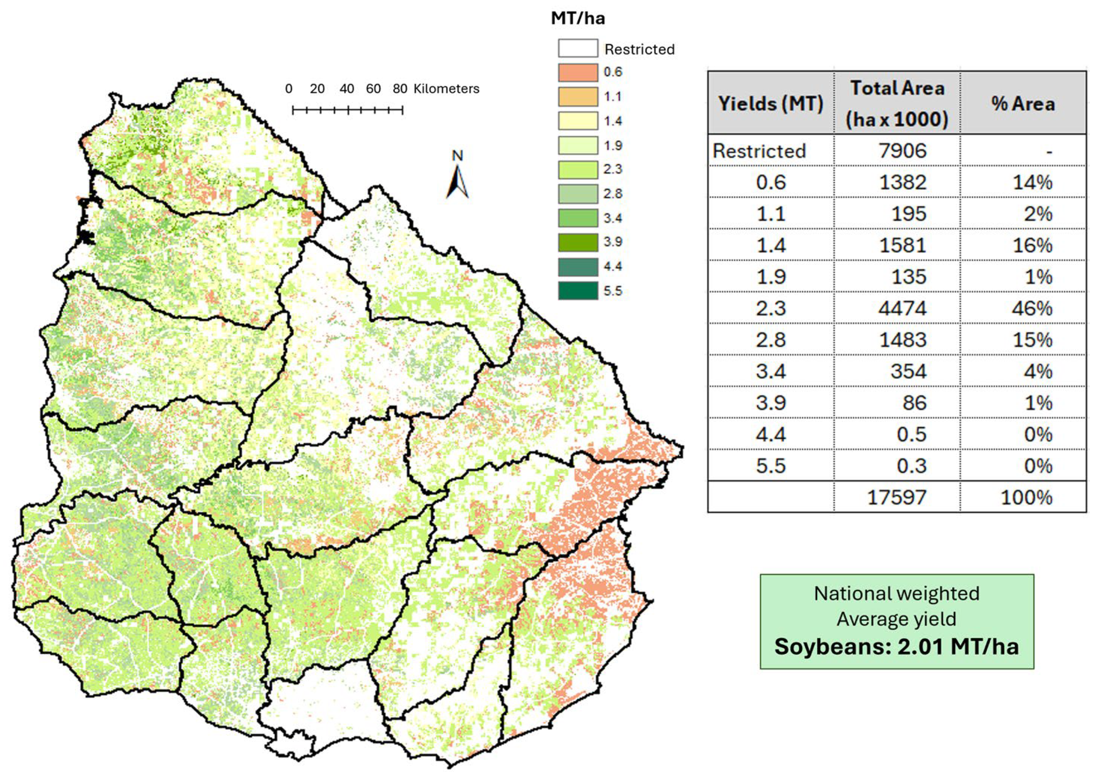 Sustainability 17 07304 g007 Sustainability 17 07304 g007