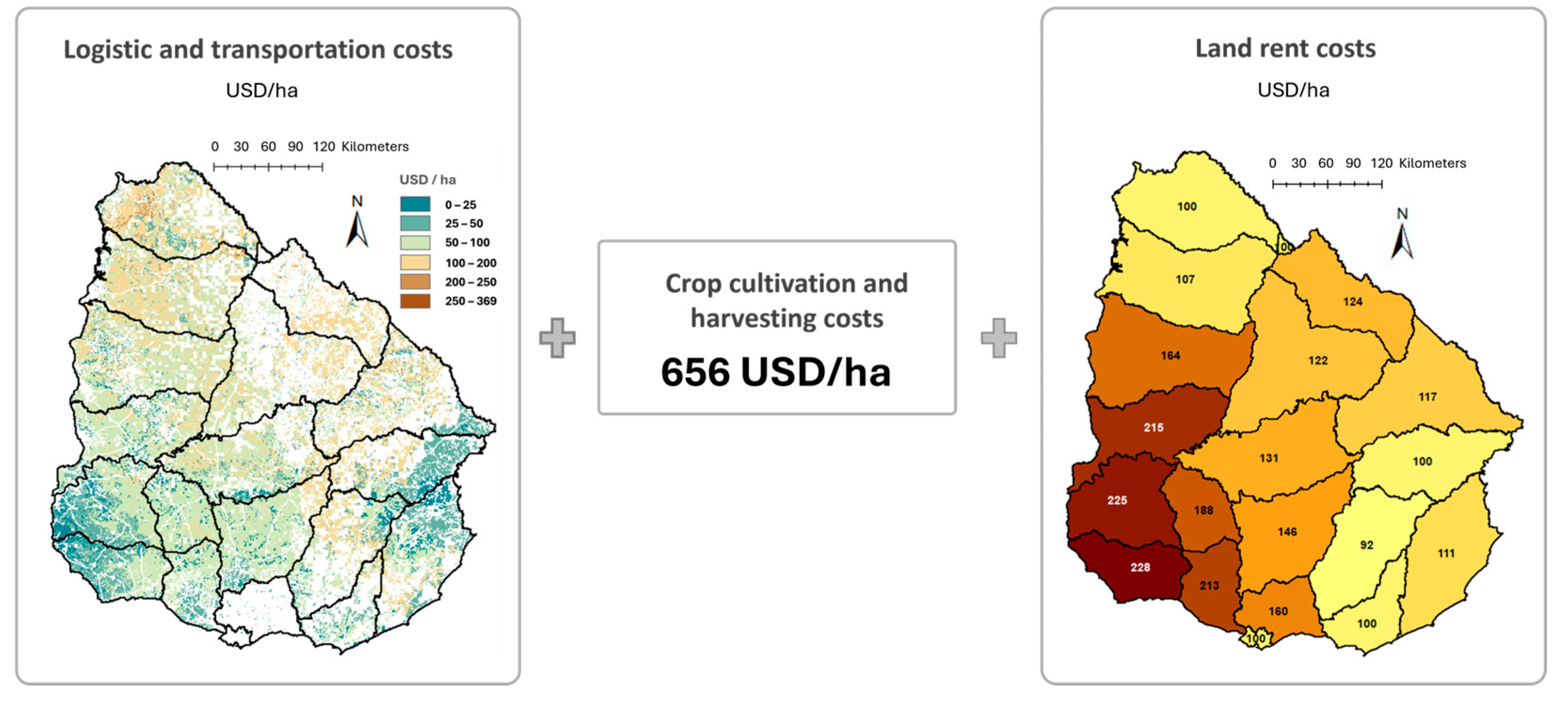 Sustainability 17 07304 g008 Sustainability 17 07304 g008