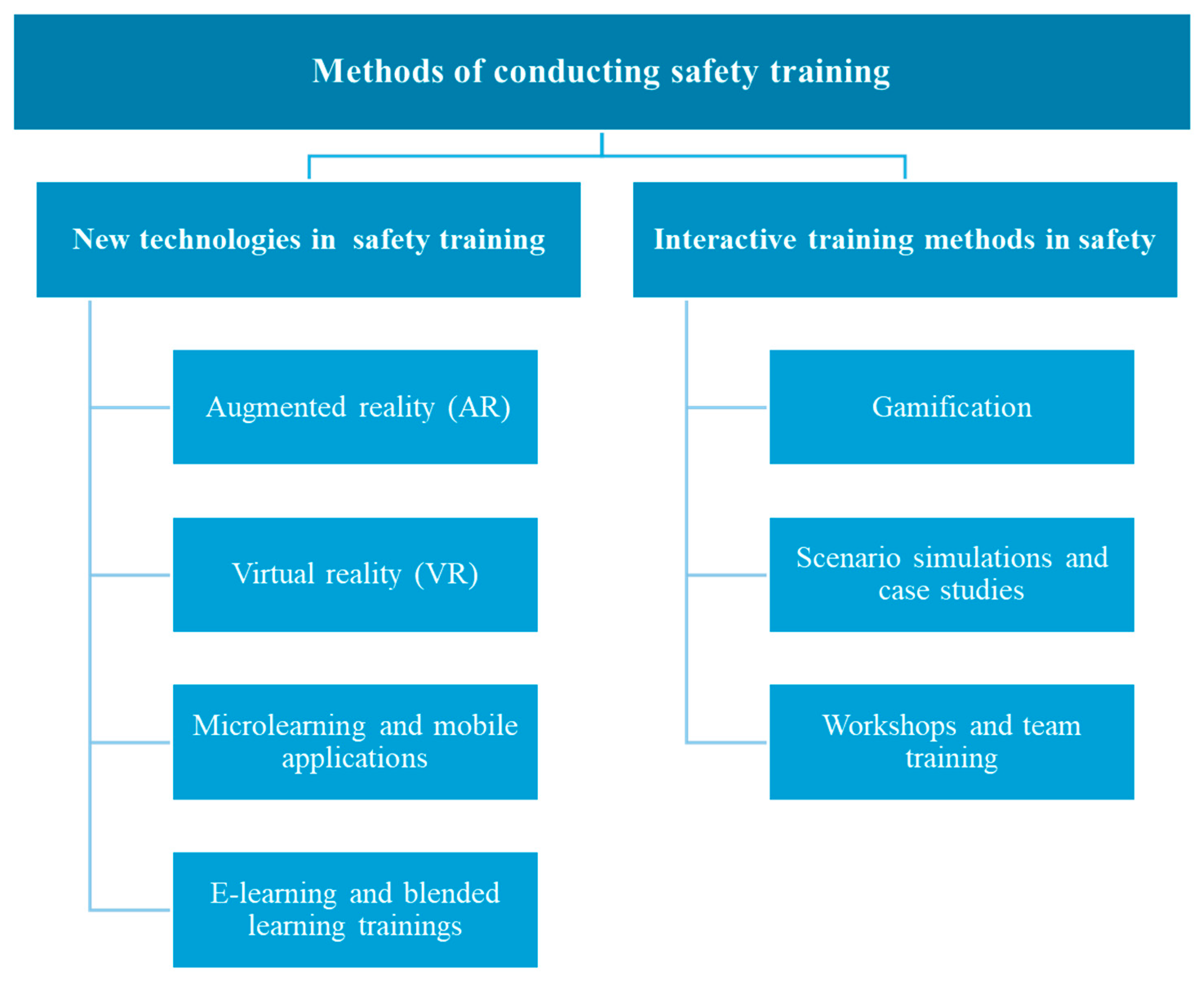 Sustainability 17 07305 g001
