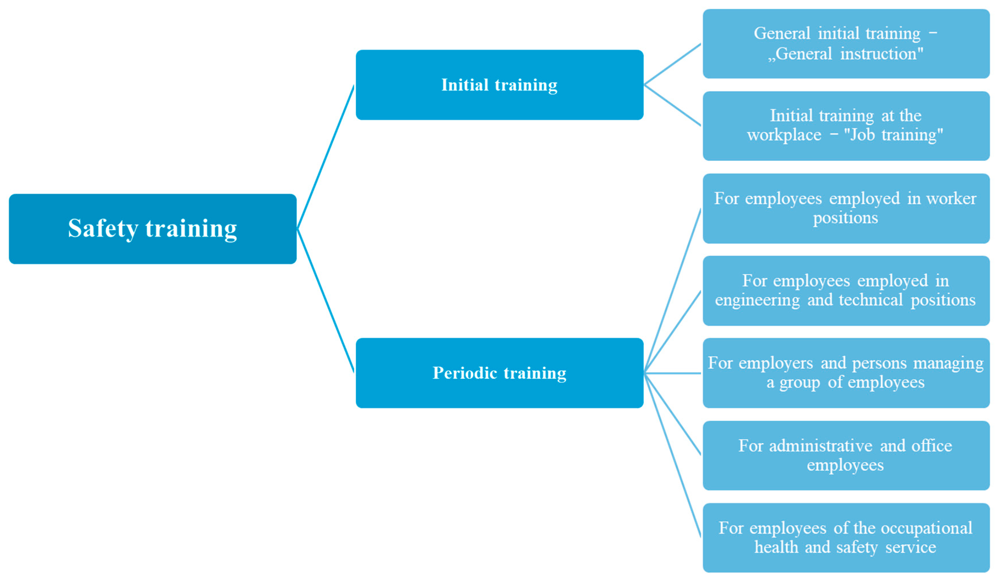 Sustainability 17 07305 g002