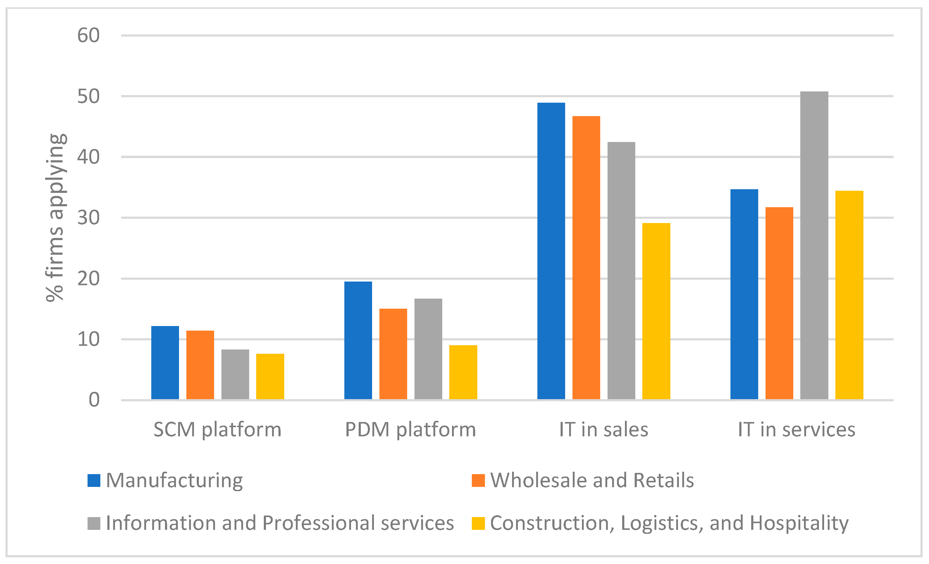 Sustainability 17 07309 g001