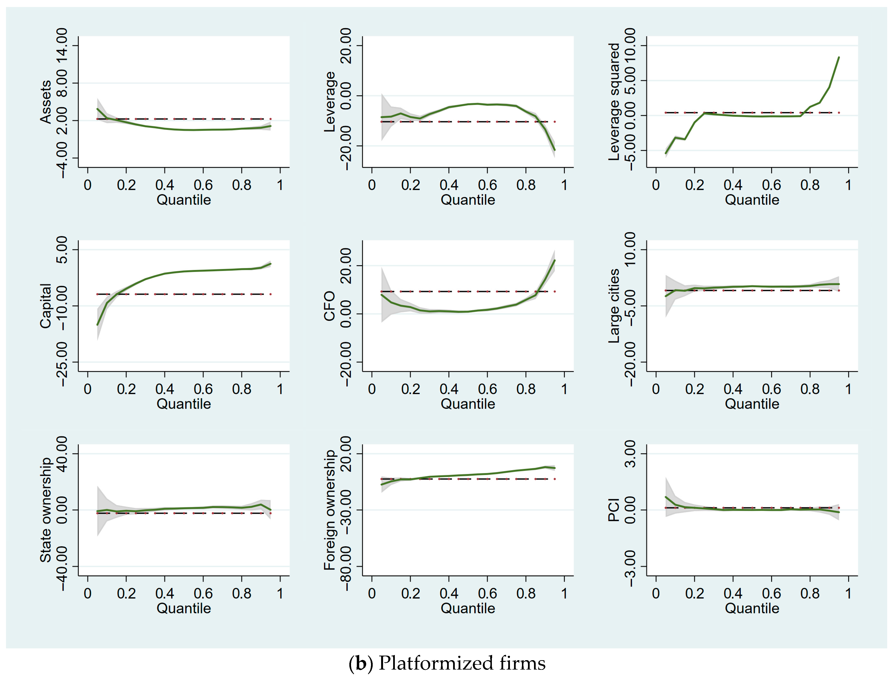 Sustainability 17 07309 g002b