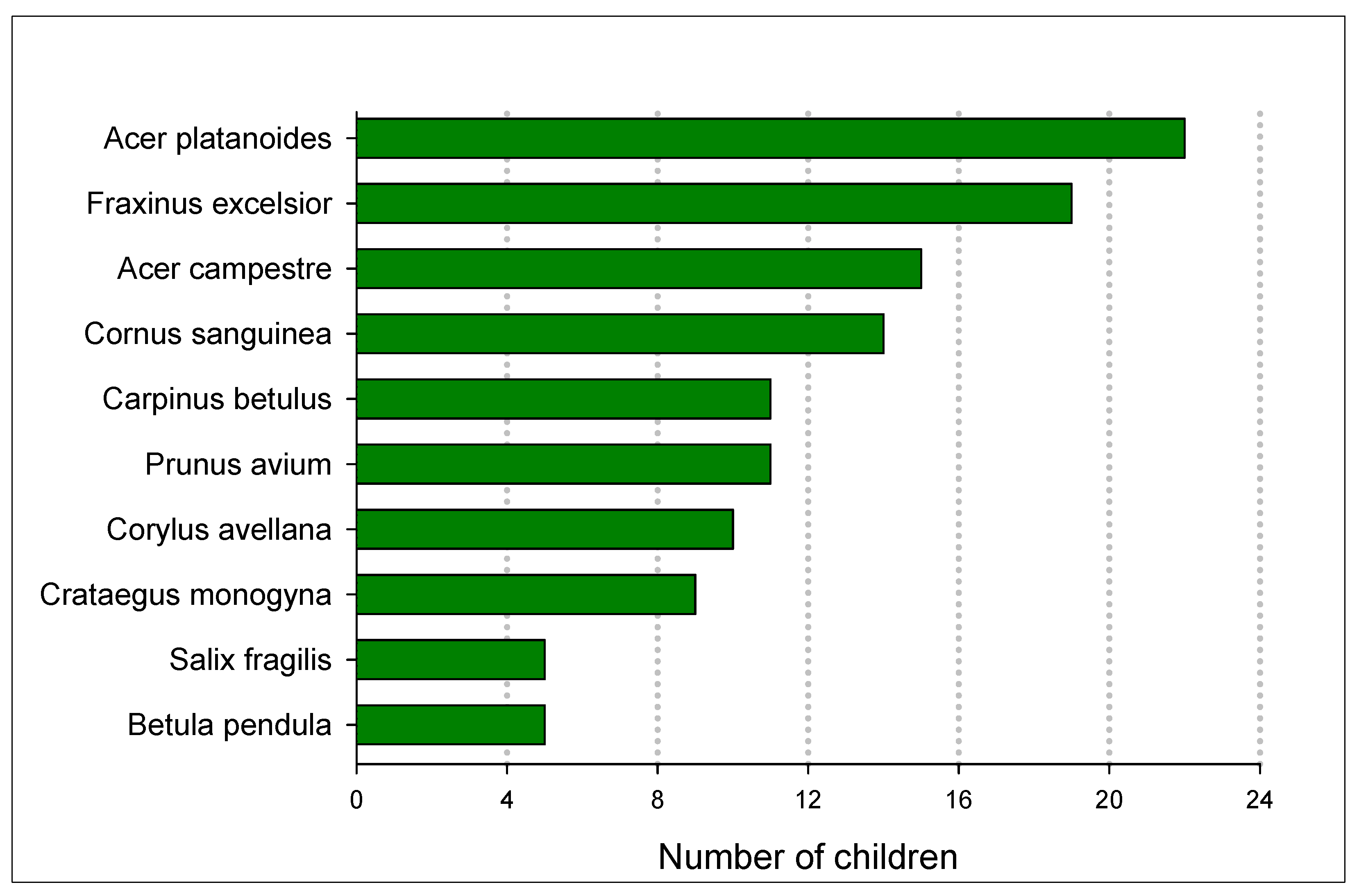 Sustainability 17 07310 g005 Sustainability 17 07310 g005