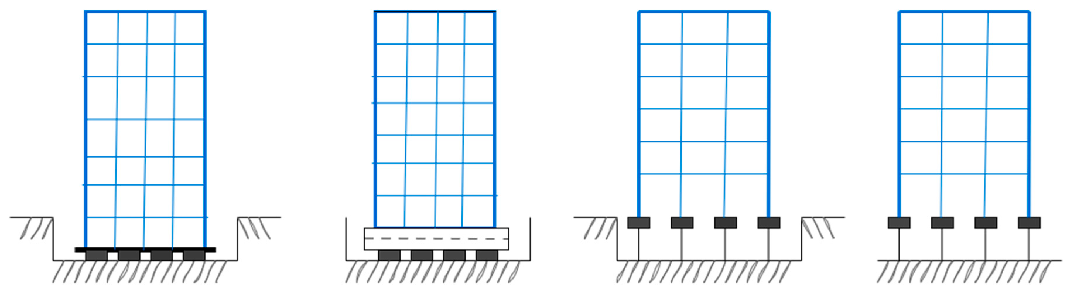 Sustainability 17 07314 g003