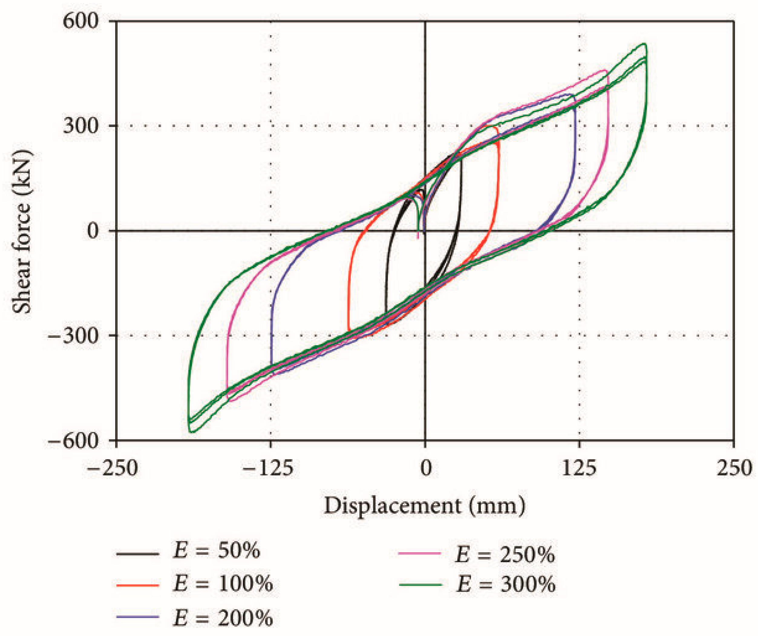 Sustainability 17 07314 g005