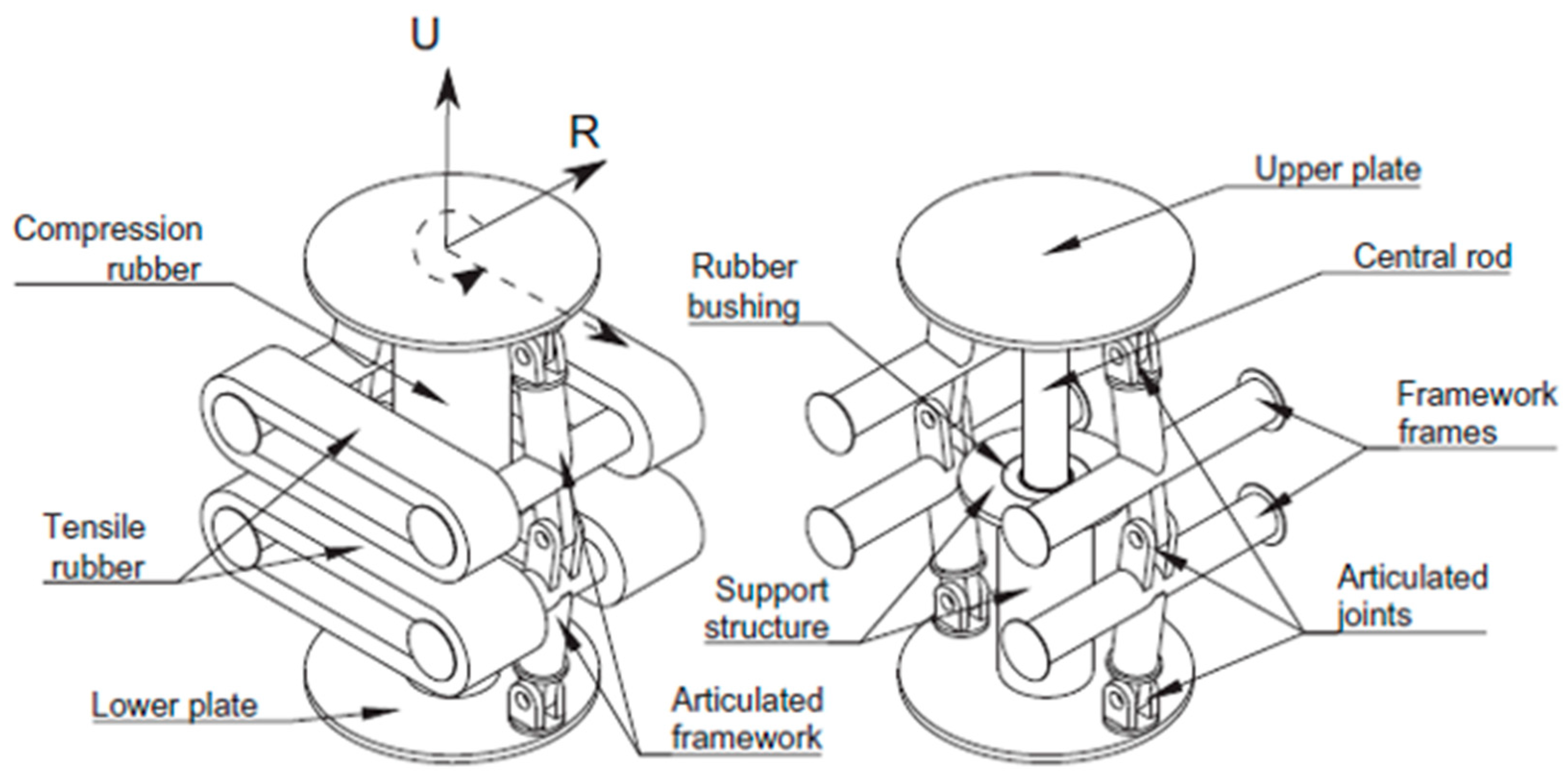 Sustainability 17 07314 g008