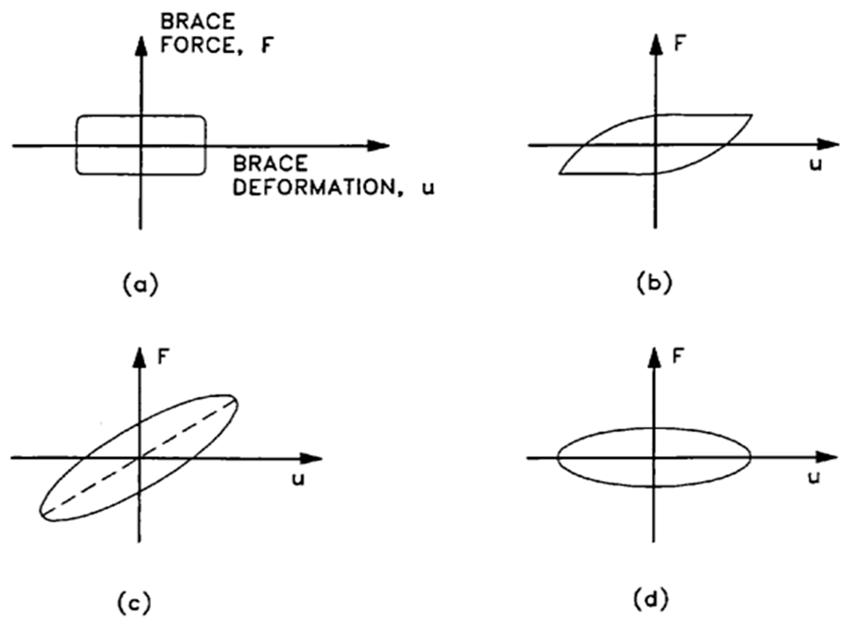Sustainability 17 07314 g010