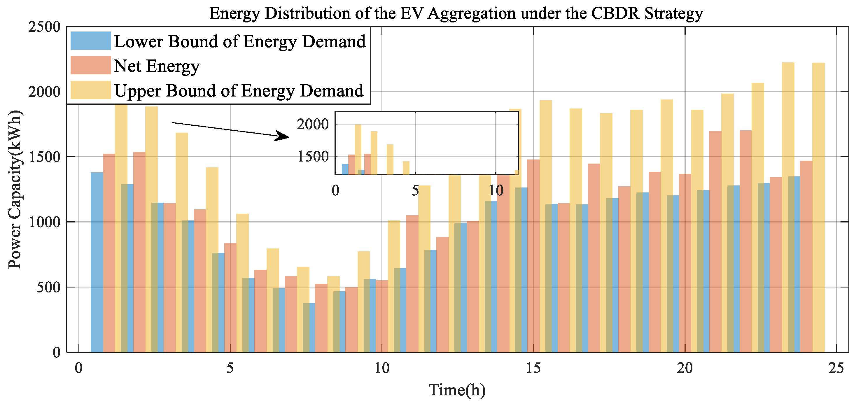 Sustainability 17 07315 g009