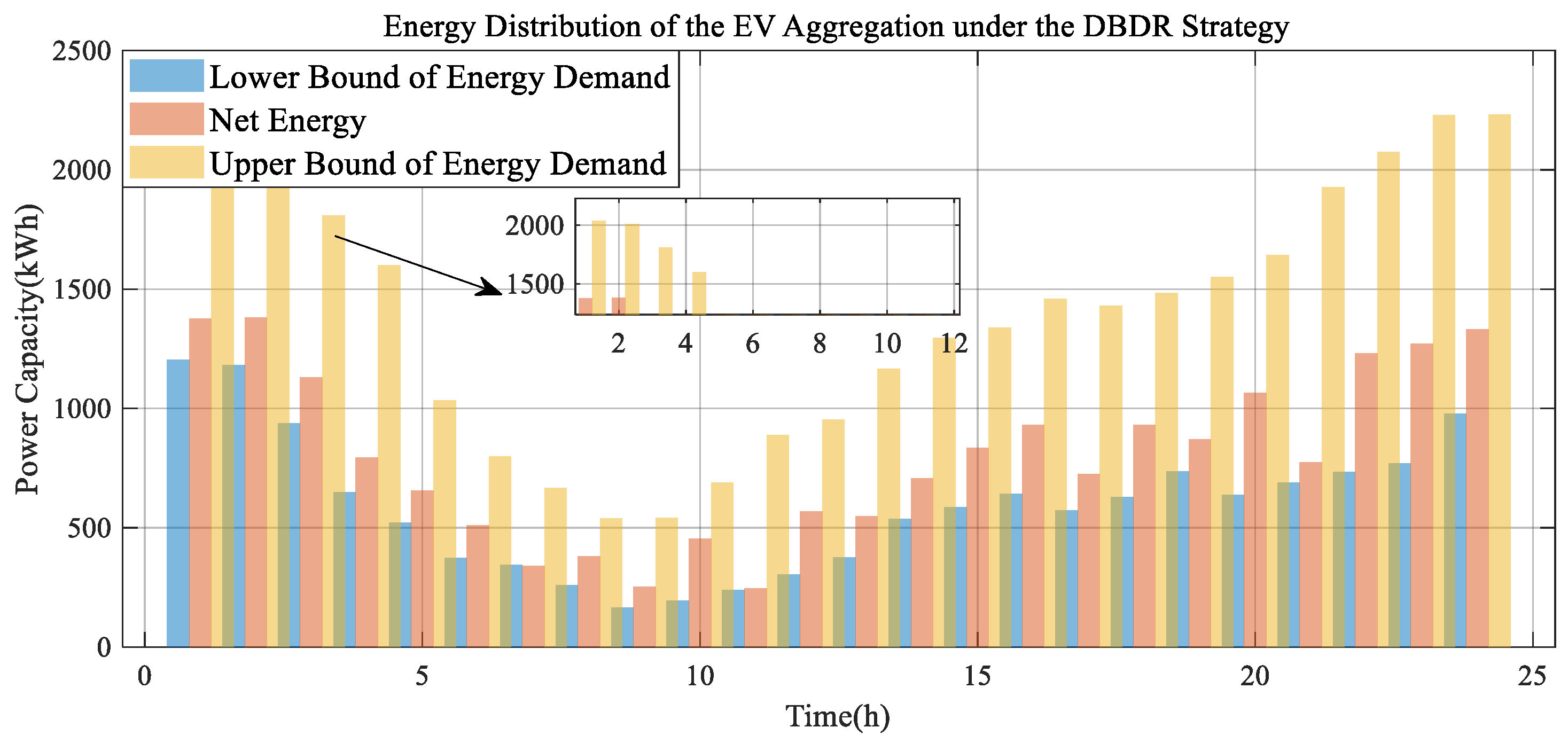 Sustainability 17 07315 g010