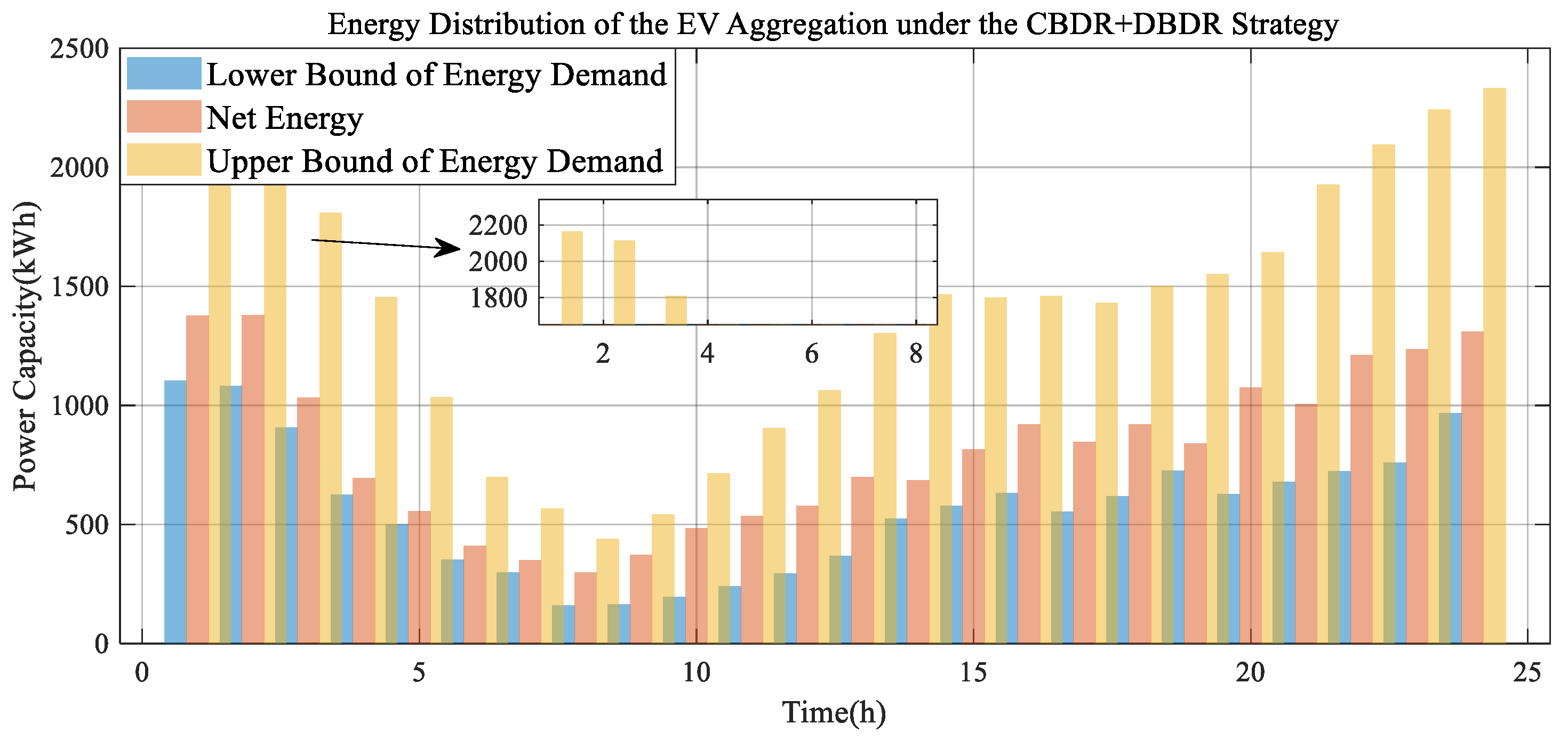 Sustainability 17 07315 g011