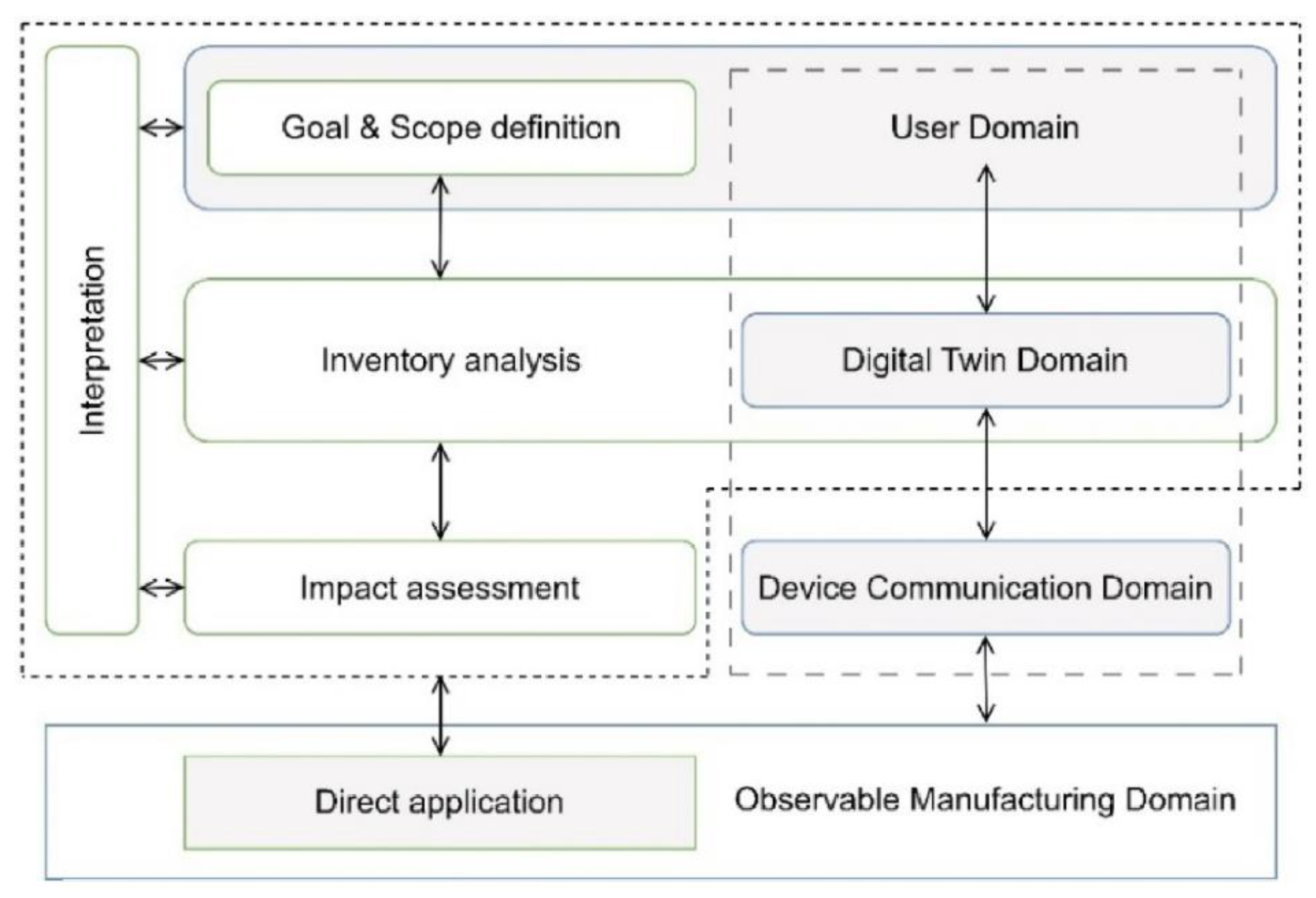 Sustainability 17 07316 g005