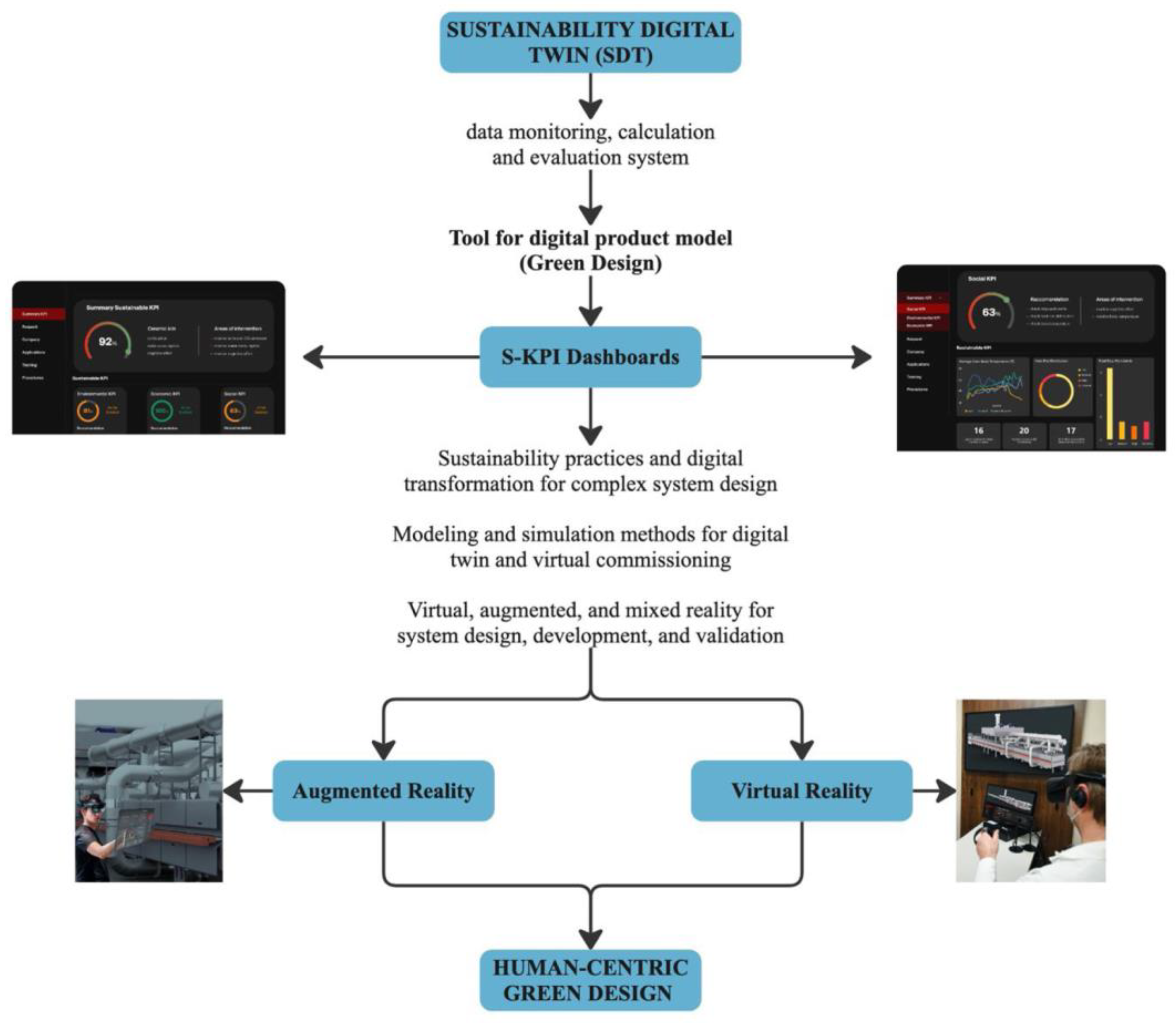 Sustainability 17 07316 g006