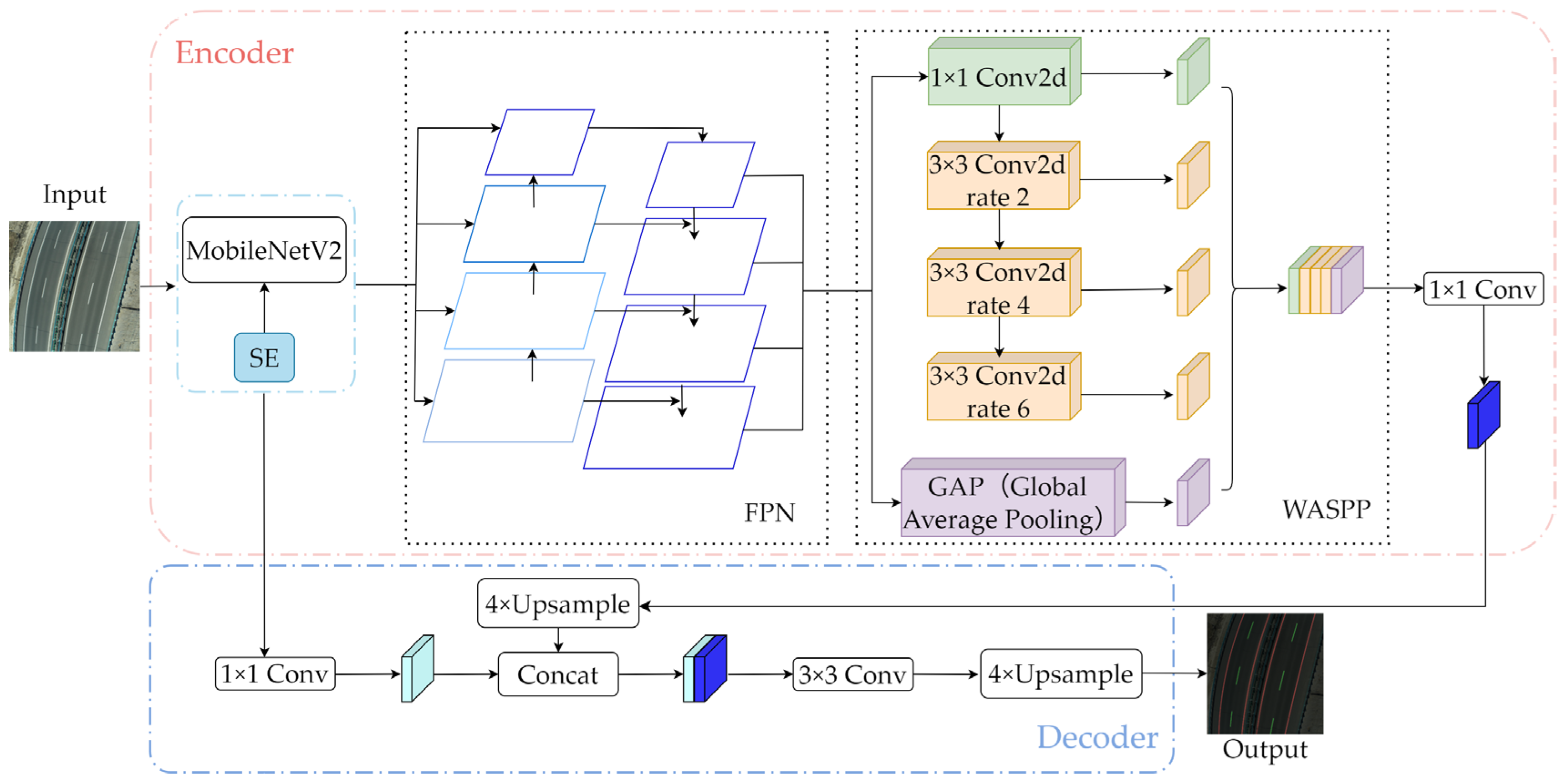Sustainability 17 07317 g003