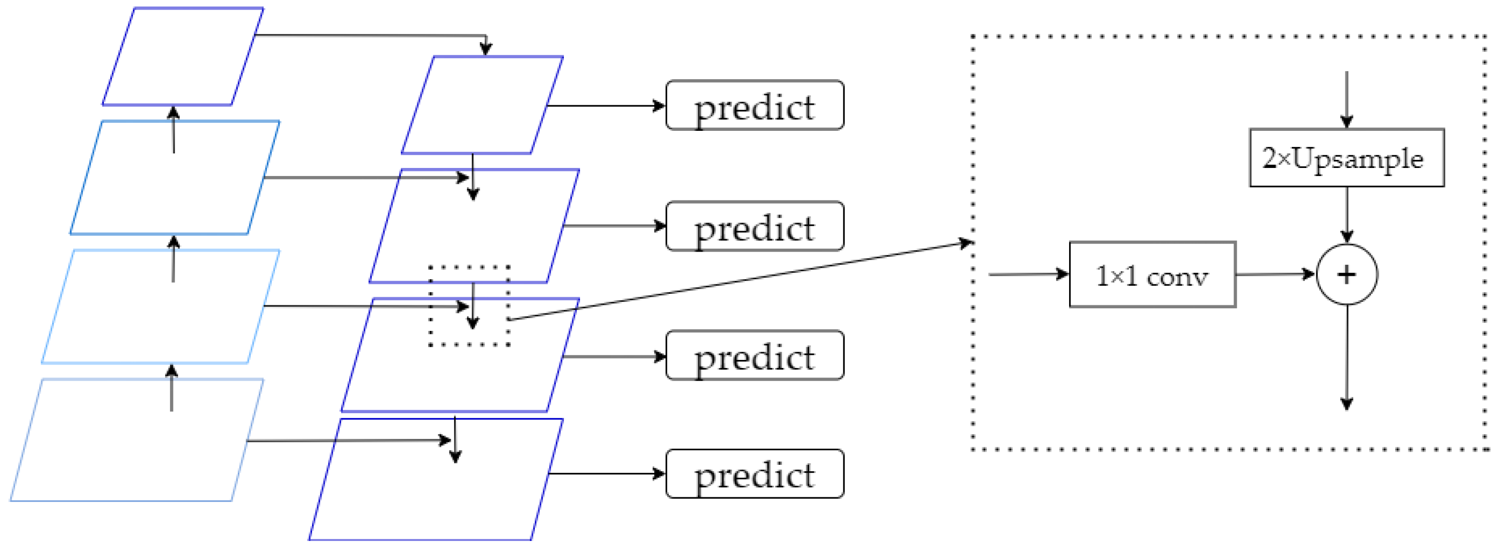 Sustainability 17 07317 g005